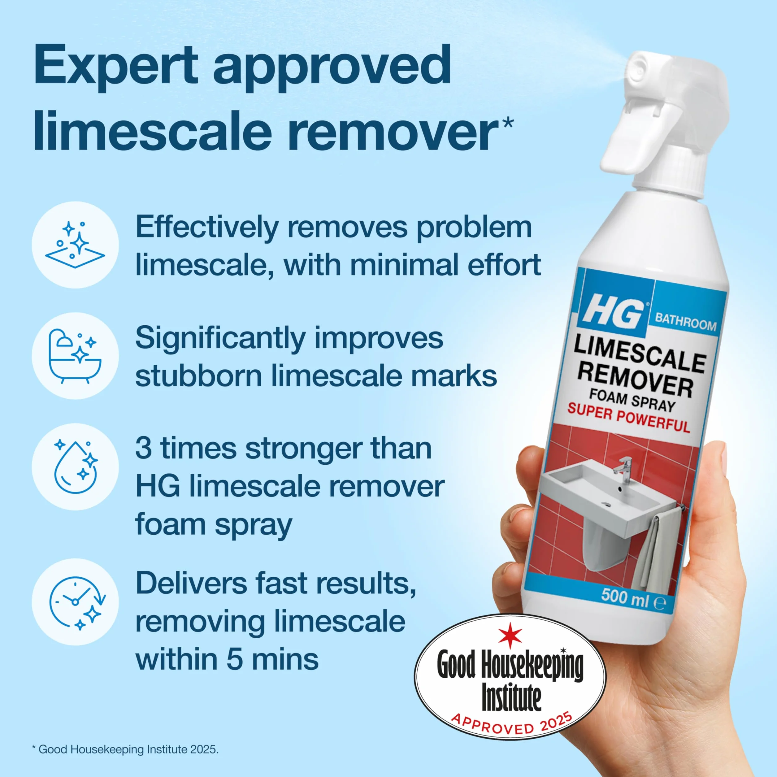 HG Hagesan Away Foam Spray 3X Silger 500 ml środek do czyszczenia kamienia łazienkowego