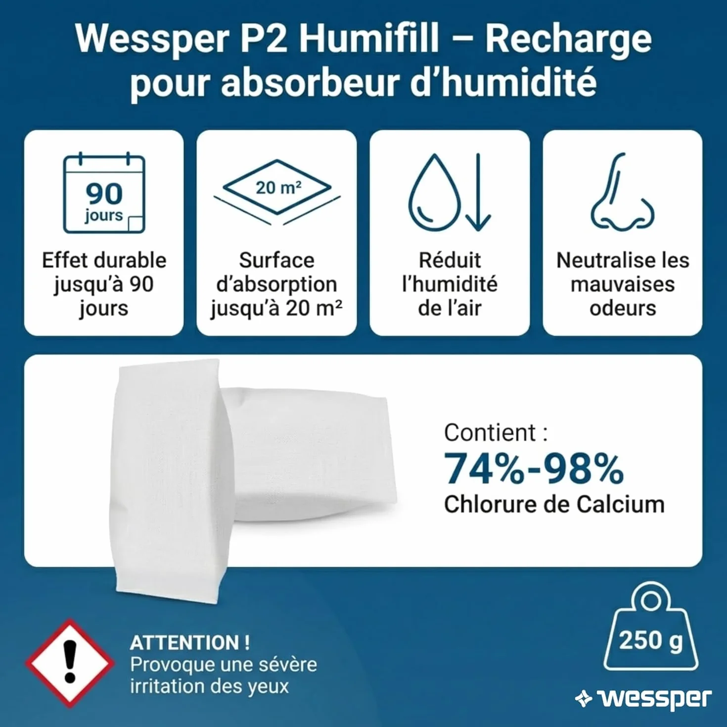 Wessper Wkłady do Osuszacza Powietrza 250g Granulat Pochłaniacz Wilgoci Przeciw Pleśni i Zapachom Bez Prądu