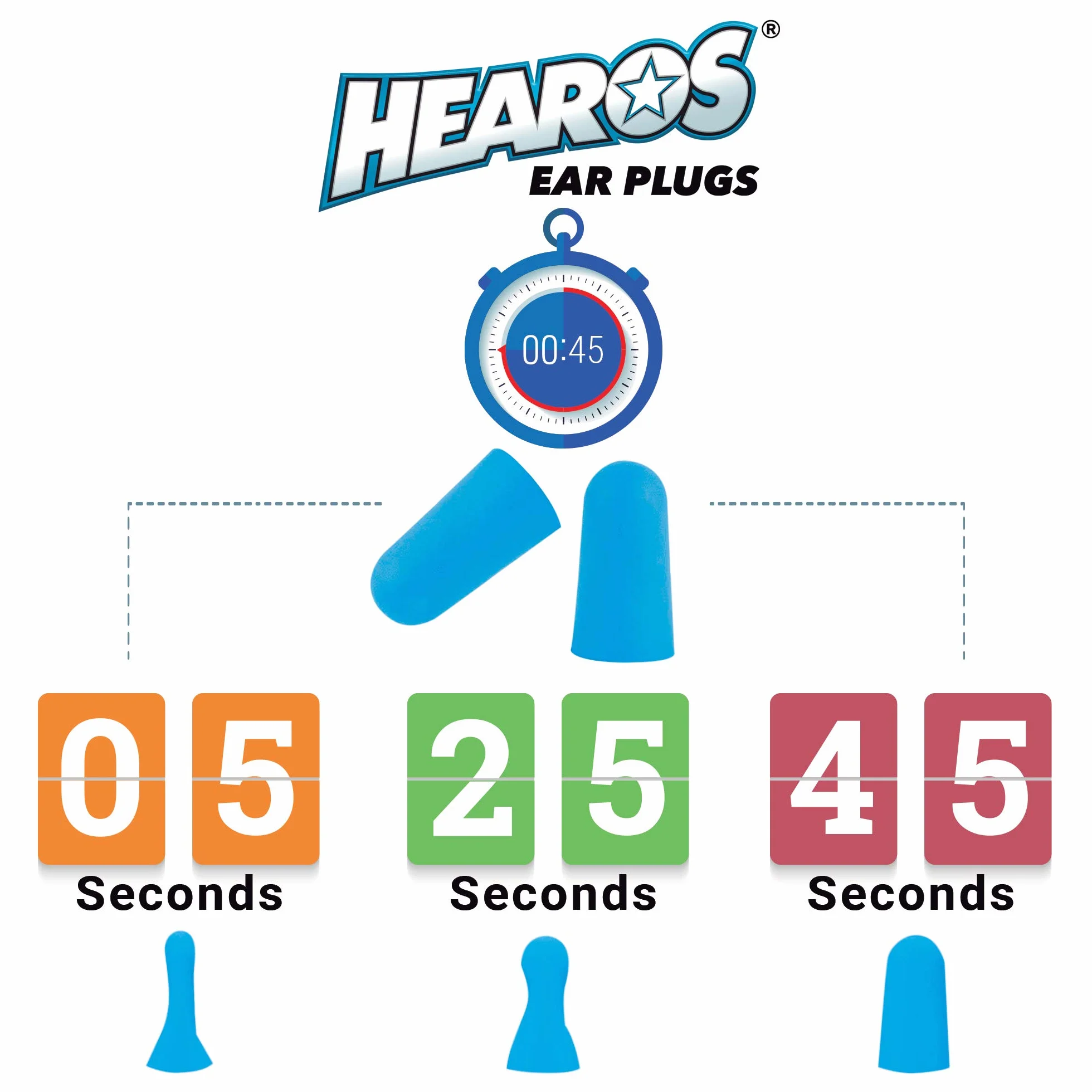 HEAROS Xtreme Ear plugs - Best In Class Noise Cancelling Disposable Foam Earplugs With NRR 33 Hearing Protection, 14 pairs
