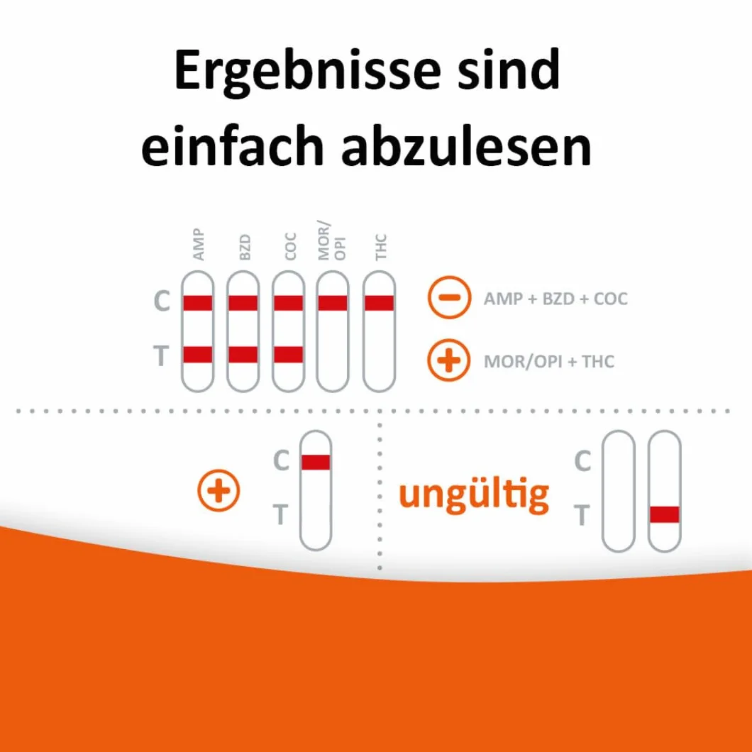 self-diagnostics Multi 5 Szybki Test Narkotykowy – Wykrywanie 5 Rodzajów Narkotyków: Kokaina, Konopie (THC), Amfetamina, Opiaty/Morfina i Metamfetamina – 5-minutowy Domowy Test Moczowy