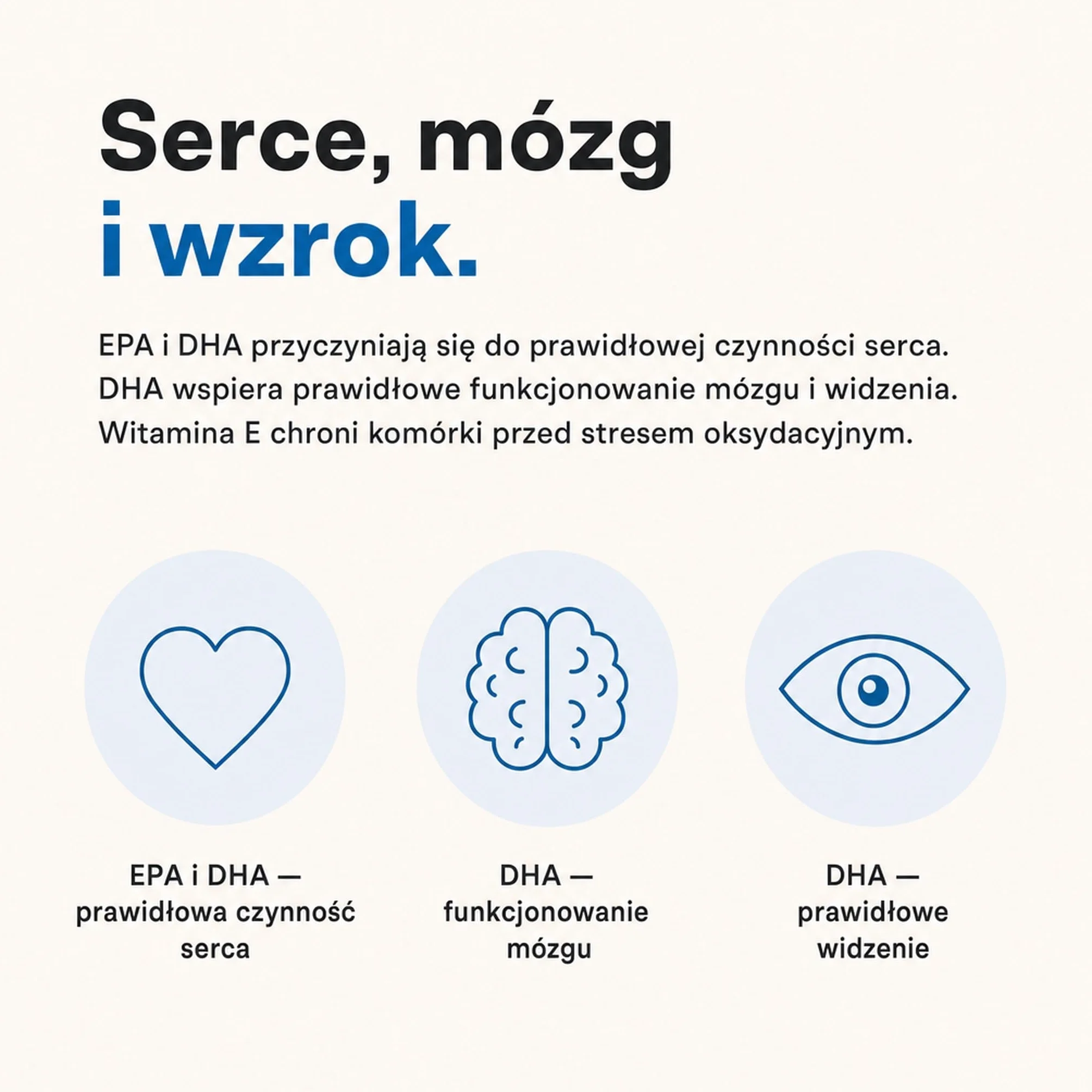 Omega 3 Kapsułki – 500 mg EPA + 250 mg DHA, Olej Rybi Forma Triglicerydowa – EPA i DHA Przyczyniają się do Prawidłowej Czynności Serca – Certyfikat IFOS (60 Kapsułek, 2 Miesiące)