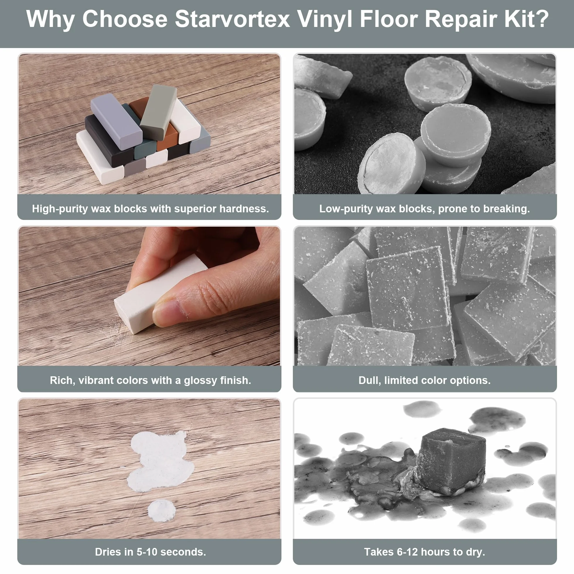 17pcs Wosk Repair Wosk, High Hardness Wood Kit, Repair scratch Parkiet z łopatką, zestaw naprawczy na gorąco do naprawy podłóg laminowanych do podłóg parkietowych zadrapania mebli (szary)
