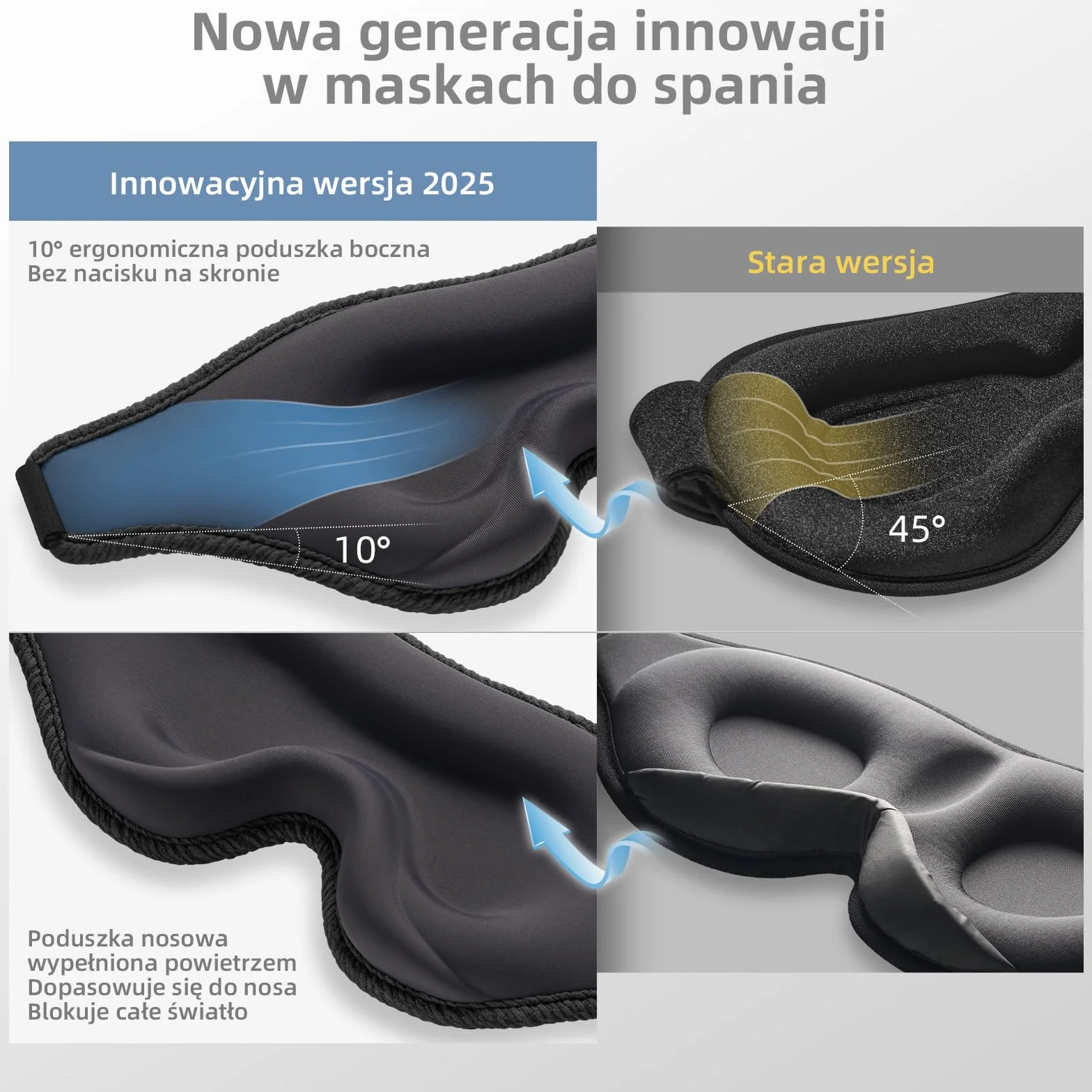 Trilancer 2026 Innowacyjna Maska na Oczy Opaska do Spania 3D – Maska Zaciemniająca 99.99% z Zatyczkami do Uszy – Idealna dla Kobiet i Mężczyzn na Drzemkę, Podróż i Medytację (Czarny)