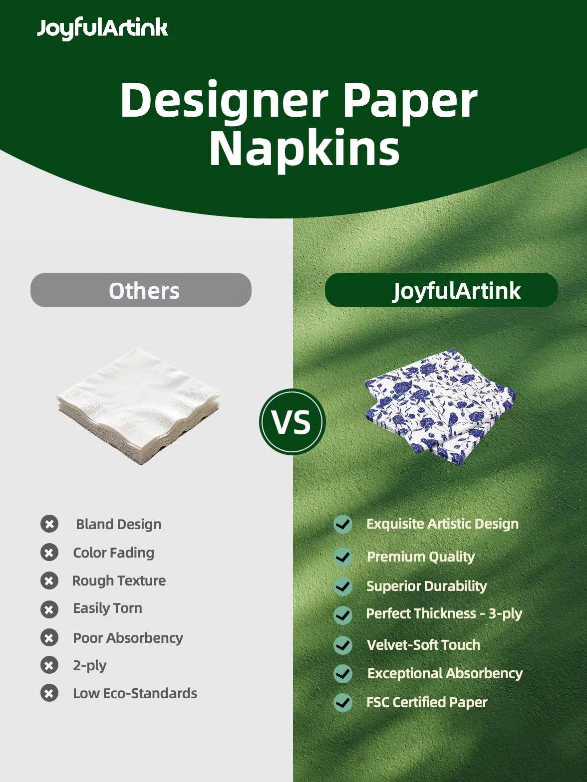 Designerskie serwetki papierowe, 3-warstwowe, 16,5 x 16,5 cm, jednorazowe, dekoracyjne, niebiesko-białe, porcelanowe, obiadowe, koktajlowe, na wesele, urodziny, przyjęcie rocznicowe, baby