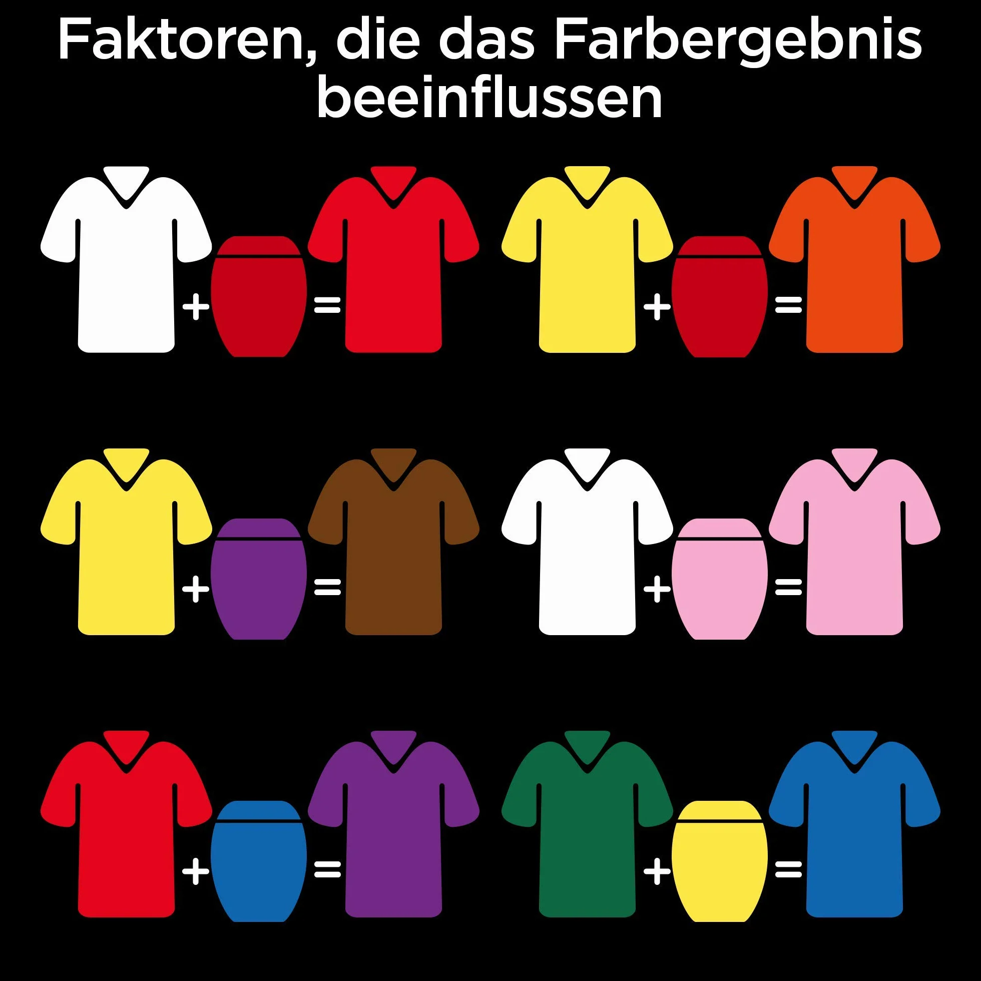Dylon Farba tekstylna All in 1