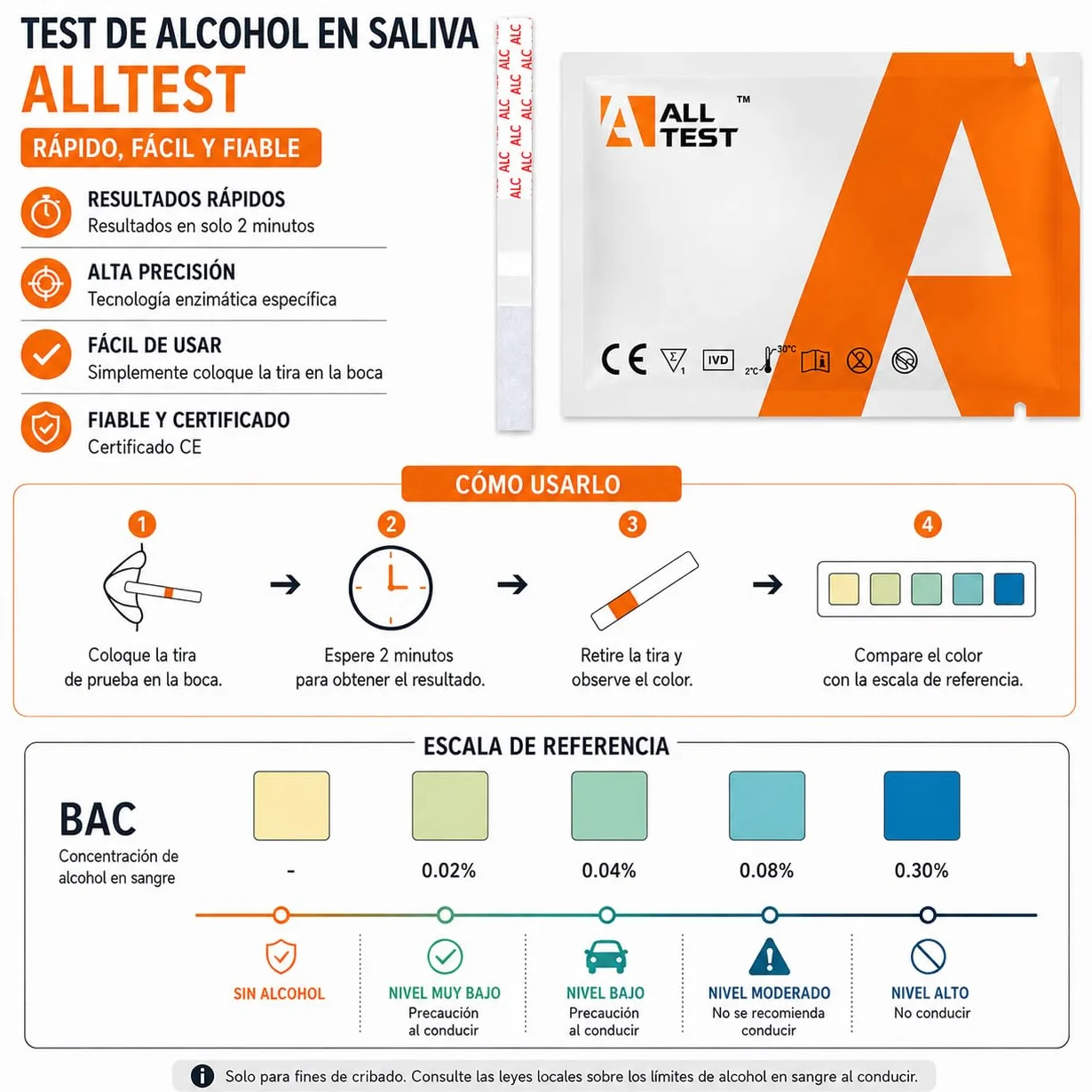 Alltest Testy Alkoholu w Ślinie Paski Testowe Detektor Alkoholu