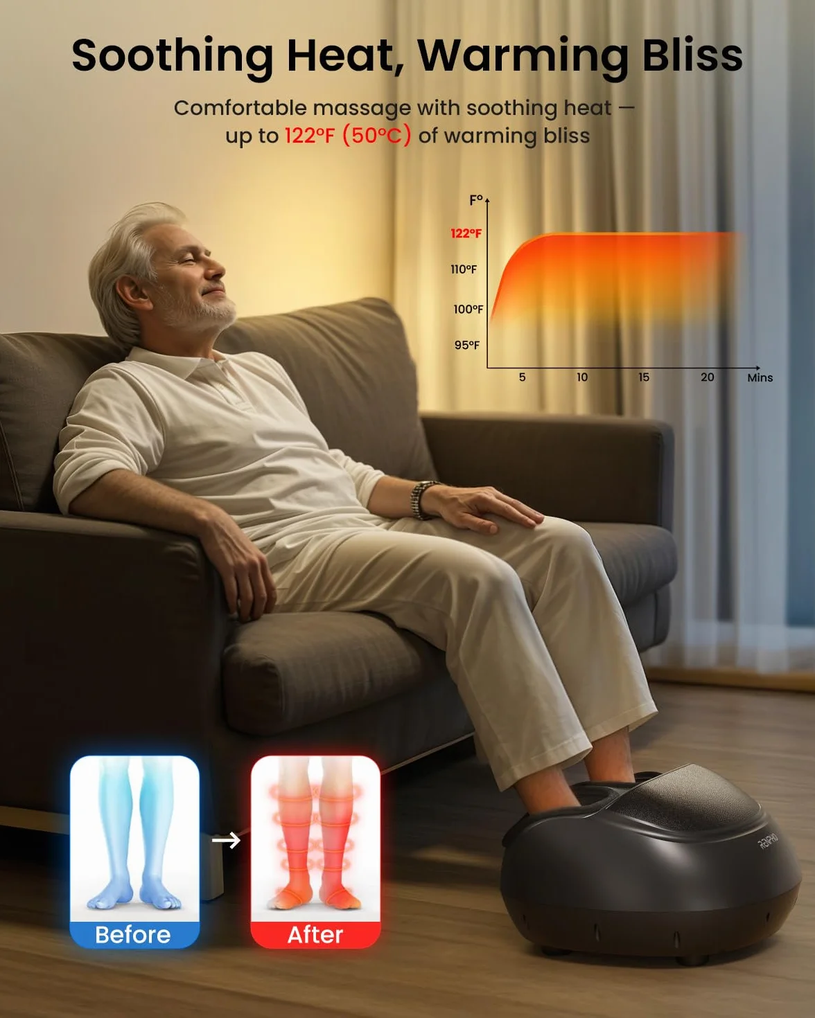RENPHO Masażer stóp [aktualizacja 2026], elektryczny masażer stóp Shiatsu z funkcją ogrzewania, pilotem, ugniataniem, wałkowaniem i kompresją powietrza, masażer stóp, prezenty dla kobiet i mężczyzn