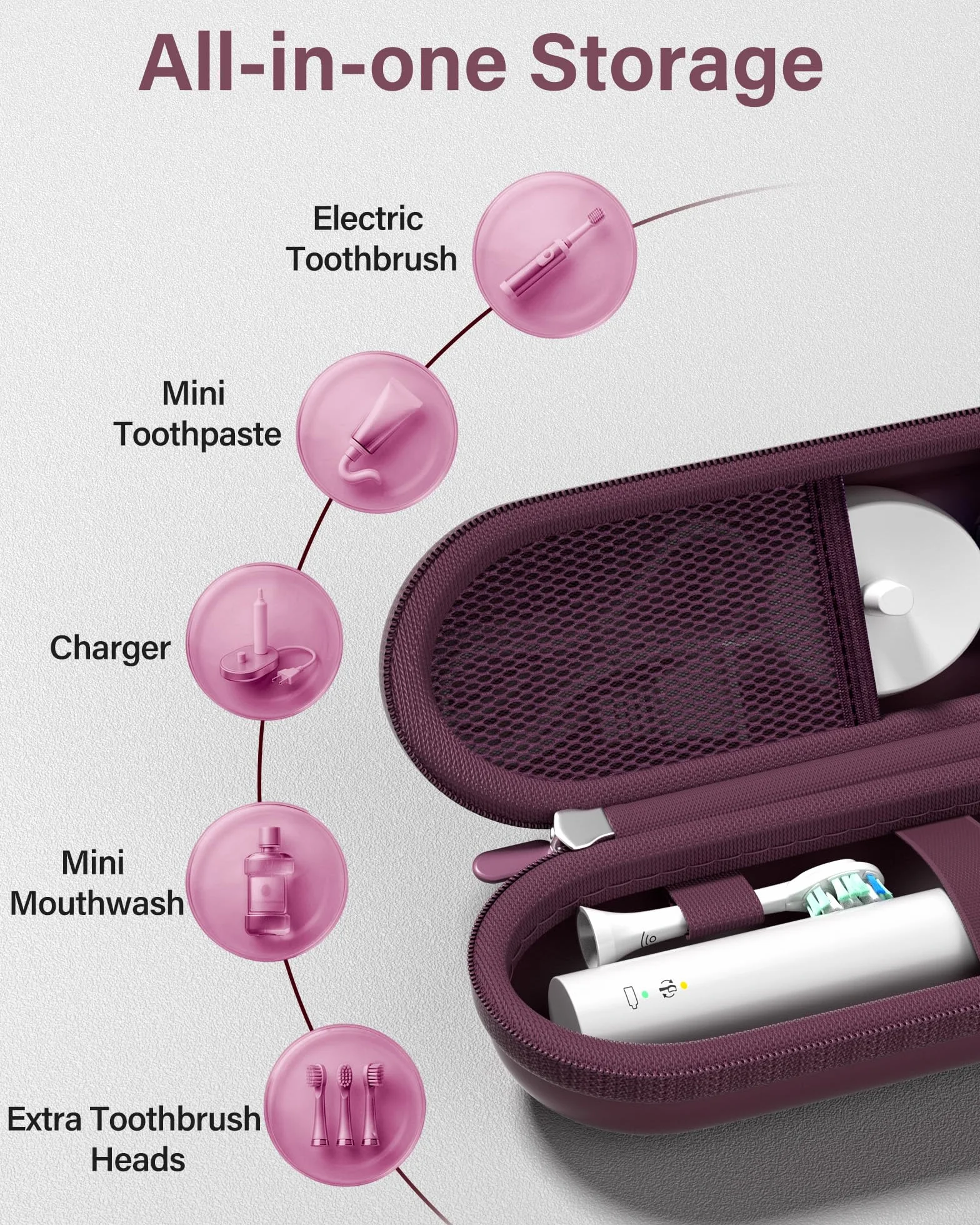 ProCase Etui na elektryczną szczoteczkę do zębów Oral-B Pro/Smartseries/iO Series/Phlips Sonicare, kompaktowy podróżny organizer ochronny na szczoteczki do zębów, pomieści akcesoria, śliwkowy