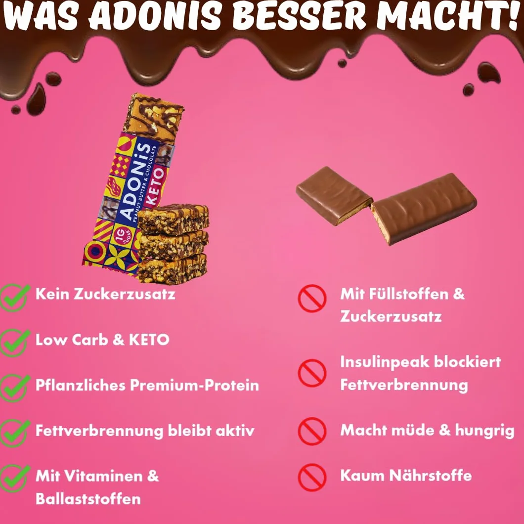 Adonis Keto Protein Bars Peanut Butter & Chocolate Low Carb High Protein Vegan Gluten Free Paleo Box 16