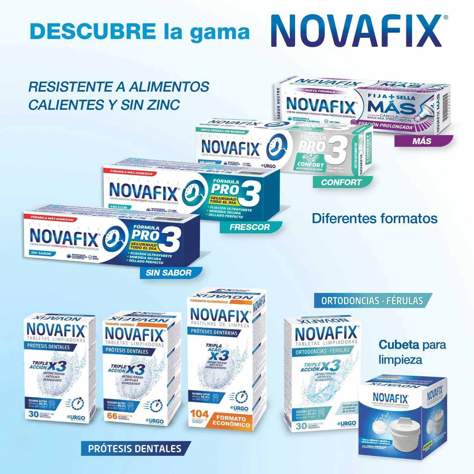 Urgo Novafix Pro3 bezsmakowy - bardzo mocne trzymanie - Klej protezowy do protez, 50 g