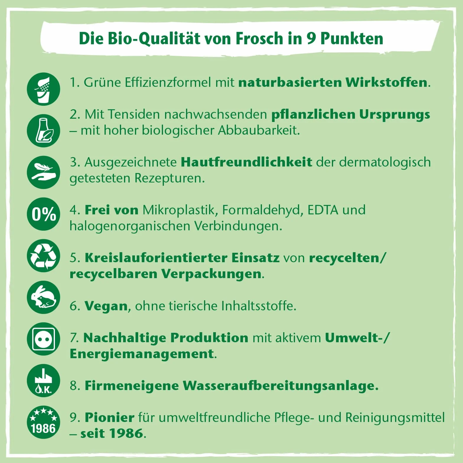 Frosch Geschirrspül-Tabs 50 Stück umweltfreundlich wasserlösliche Folie