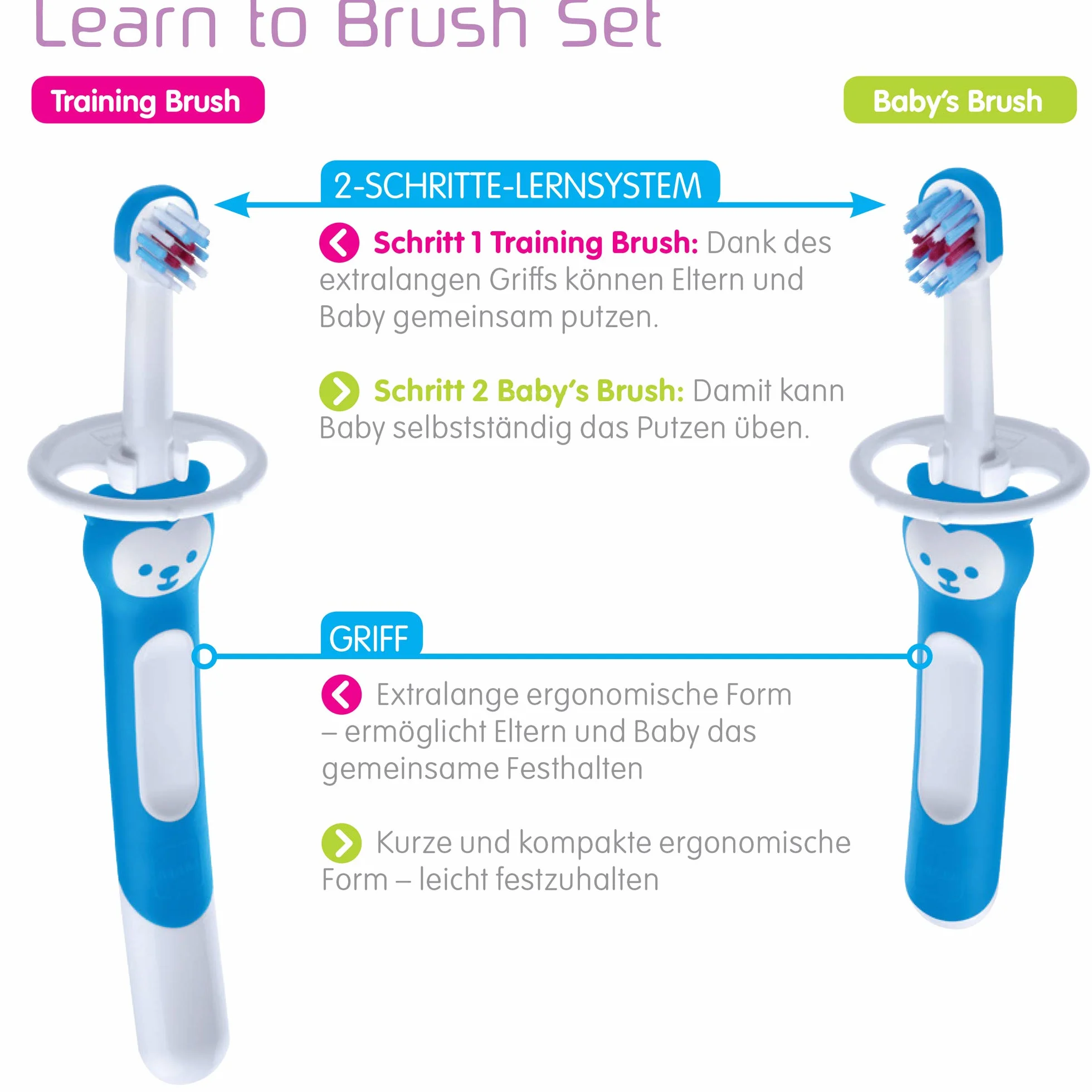 MAM Learn to Brush Set szczoteczka do zębów dla niemowląt długi uchwyt różowa od 5+ miesięcy