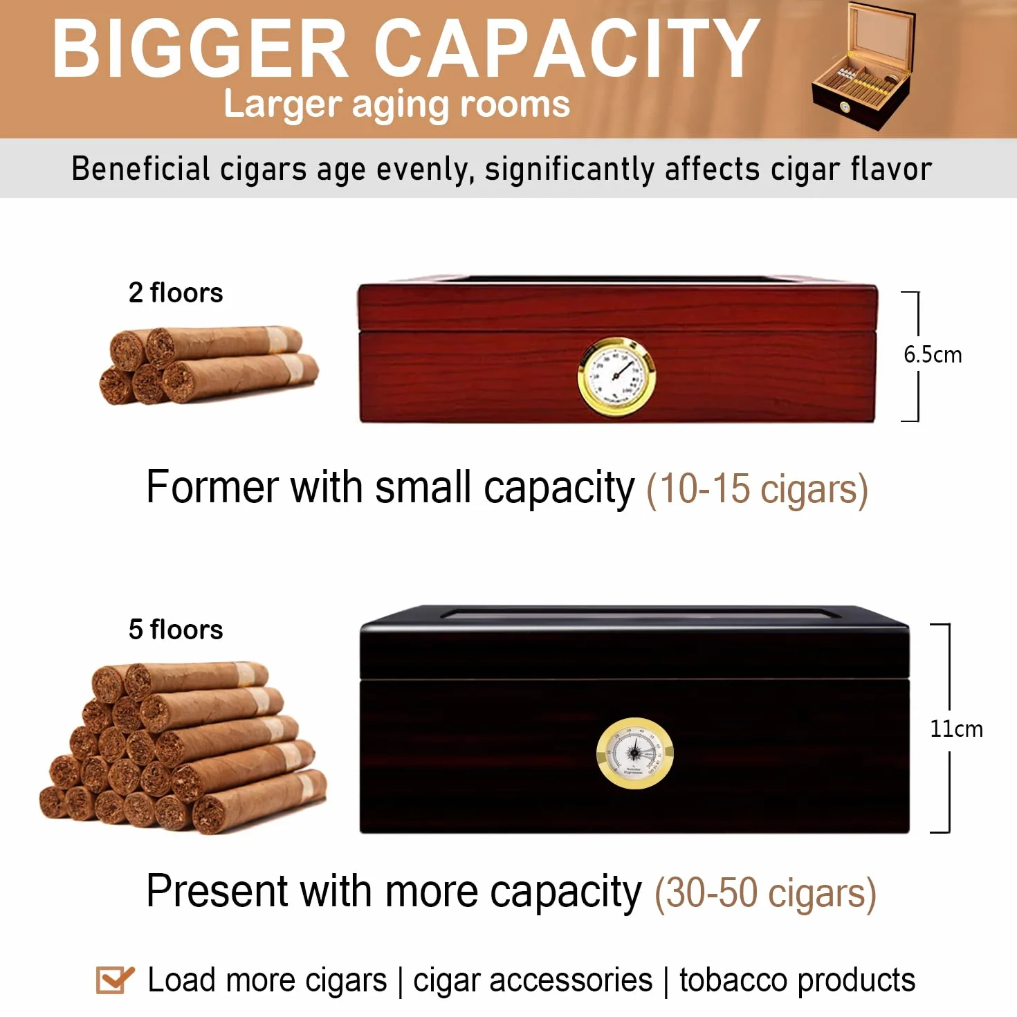 Humidor do Cygar Ręcznie Wykonany Hiszpania rdzeń cedrowy Nawilżacz Rozdzielacz Higrometr Czarny 30-50 cygar