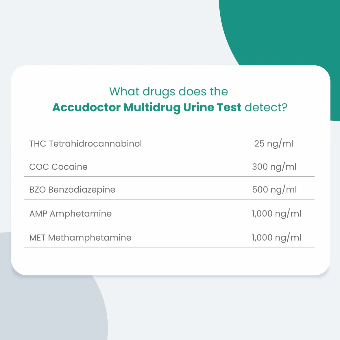 2 Test narkotyków w moczu AccuDoctor Multileks Test 5 Substancje – THC Marihuana Haszysz paski przeciwnarkotykowe, kokaina, opiaty, amfetaminy i metamfetaminy – Szybki i dokładny lek 2 TEST