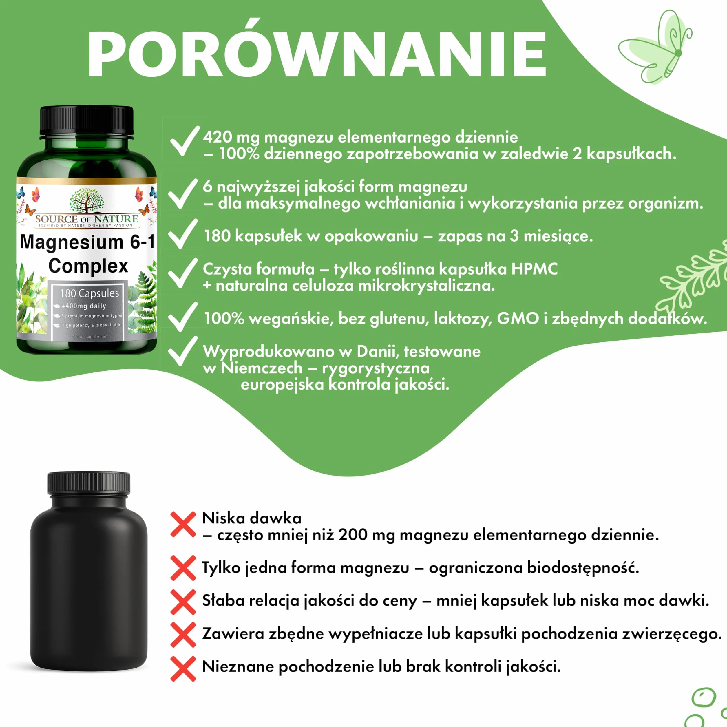 Magnez Kompleks 6-1 1500 mg Dziennie | 400 mg Magnezu Elementarnego | Tlenek, Bisglicynian, Jabłczan, Taurynian, Cytrynian & Asparaginian | 180 Kapsułek Wegańskich | Wysoka Dawka & Biodostępność