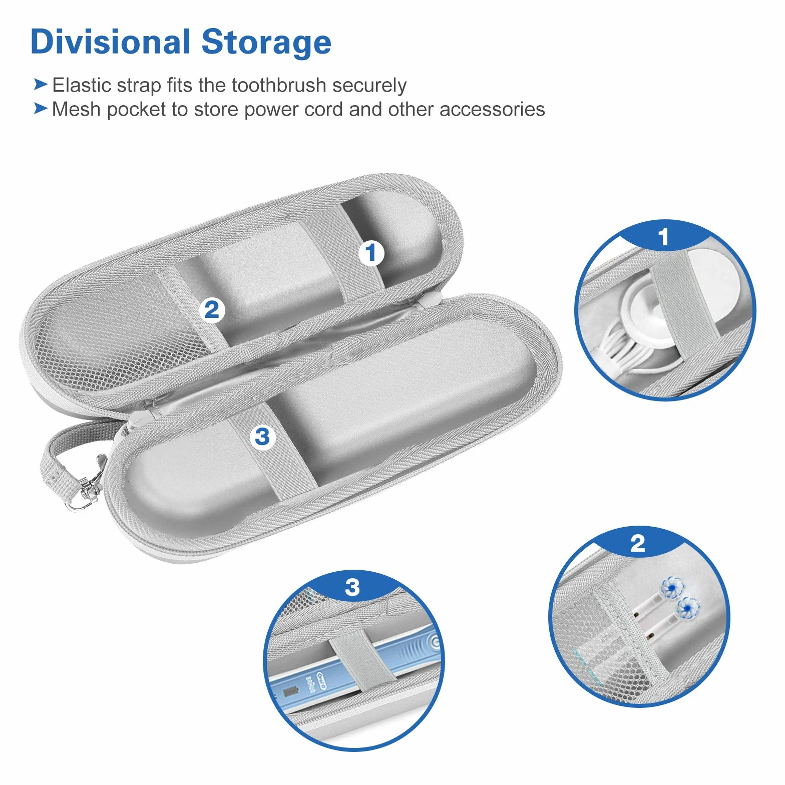 ProCase Skóra PU Ochrona Przed Wstrząsami do Oral-B Pro/Pro 2, Philips Sonicare