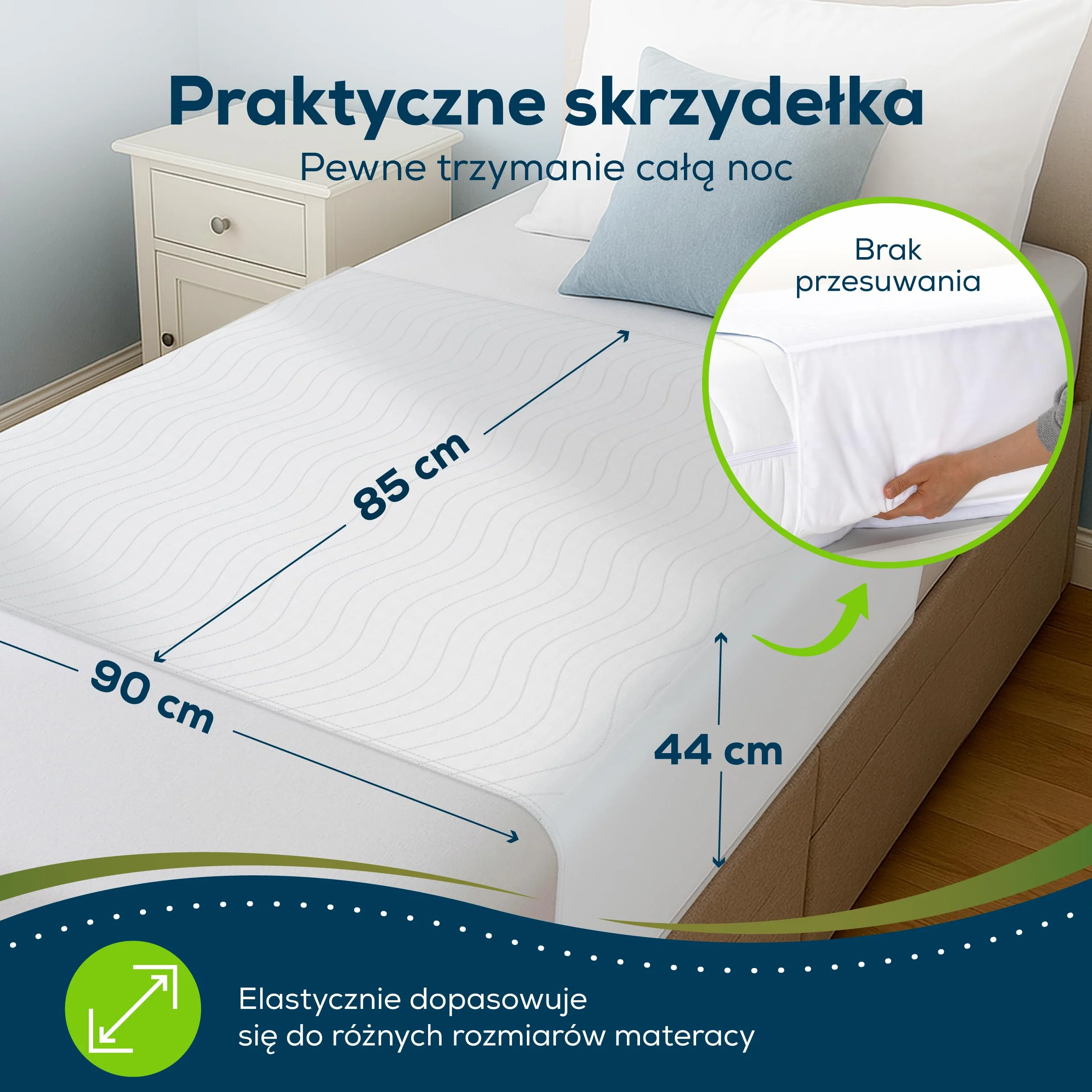 Sensalou Wielorazowy Podkład Na Materac 85x90 cm ze Skrzydłami 44 cm – Wodoodporny Podkład Higieniczny, Chłonny Podkład Na Łóżko 2400 ml/m², Miękki i Cichy Ochraniacz Materaca dla Dzieci i Dorosłych