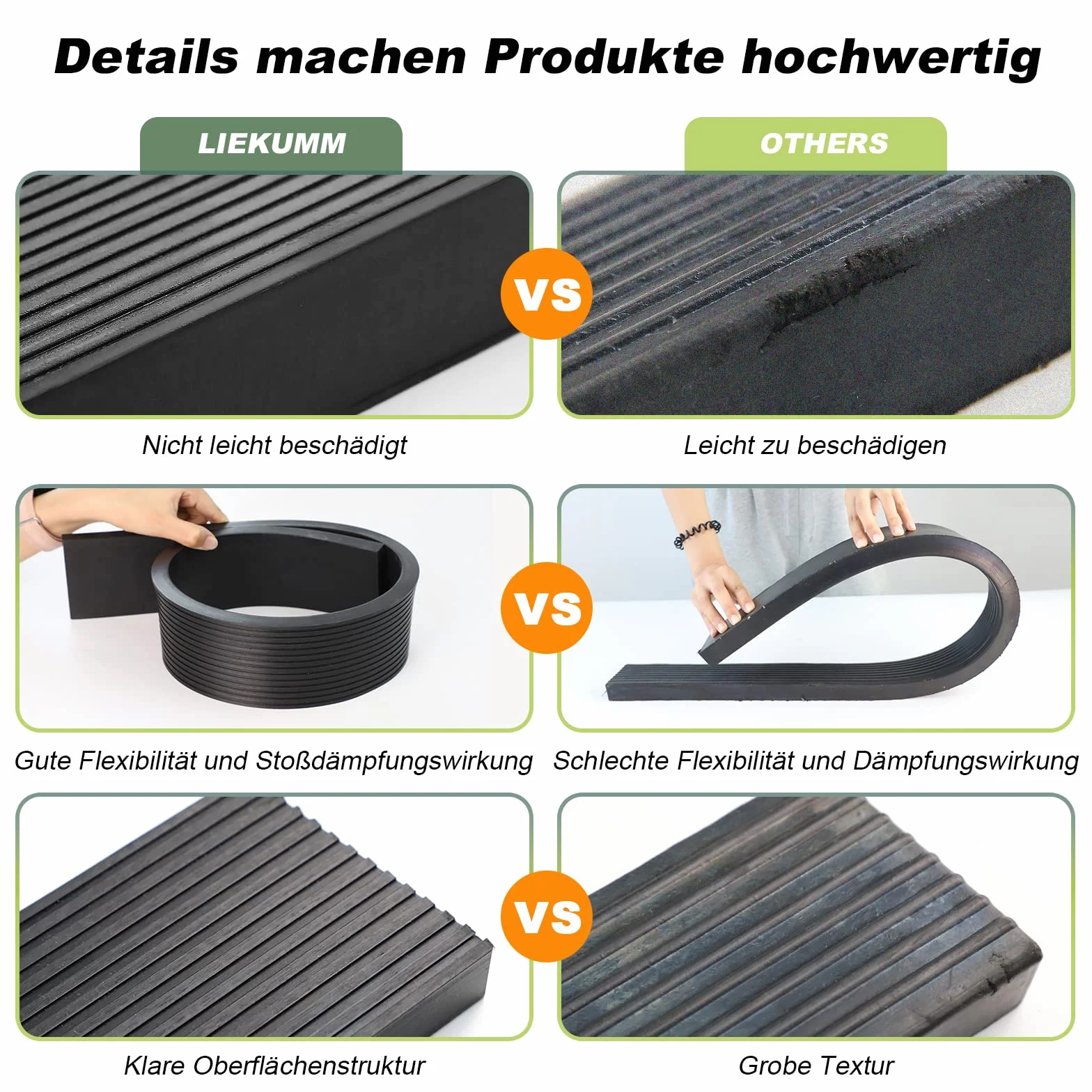 LIEKUMM Gumowa rampa progowa 900 x 15 mm, nośność 650 kg, czarna, nadaje się do drzwi, podjazdów, łazienek, możliwość przycinania