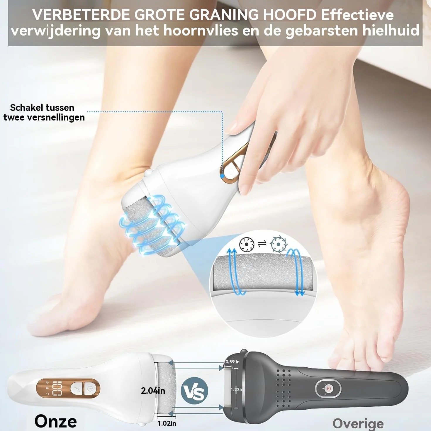Elektryczny Usuwacz Zrogowaciałej Skóry – Pilnik do Stóp IPX7, Wyświetlacz LCD, 3 Rolki – Callus Remover na Pękające Pięty (Biały)