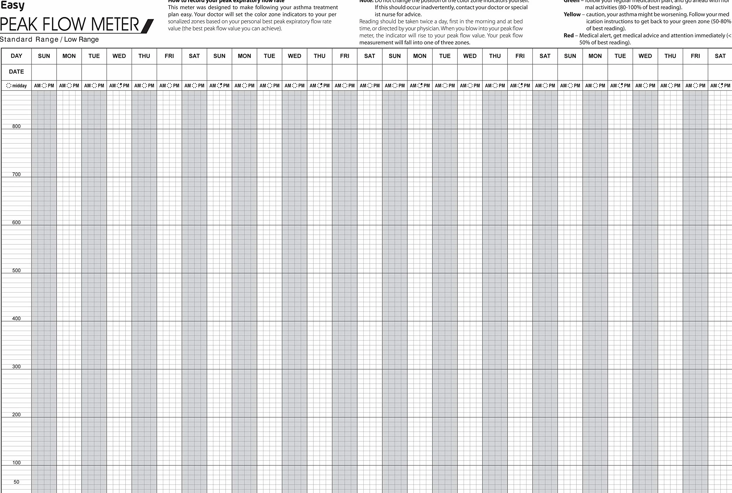 Easy Peak Flow Meter dla dorosłych do monitorowania funkcji płuc | miernik przepływu wydechowego | wskaźnik oznaczony kolorami | standardowy zakres dla dorosłych | zawiera instrukcje i puste wykresy -