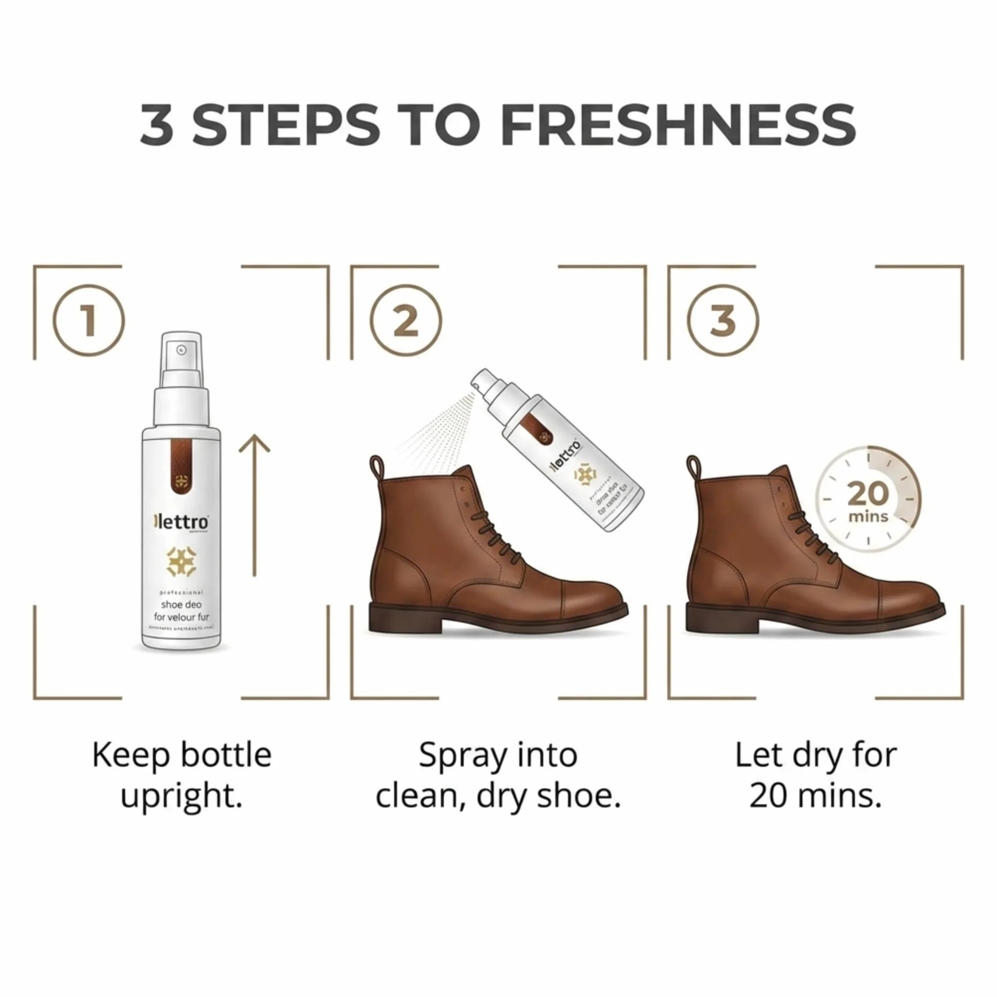 Lettro Dezodorant do Butów w Sprayu (100ml) – Trwały Dezodorant do Obuwia – Dezodorant Odświeżający – Spray Eliminujący Zapachy – Doskonały do Weluru, Zamszu, Owczej Skóry i Nubuku