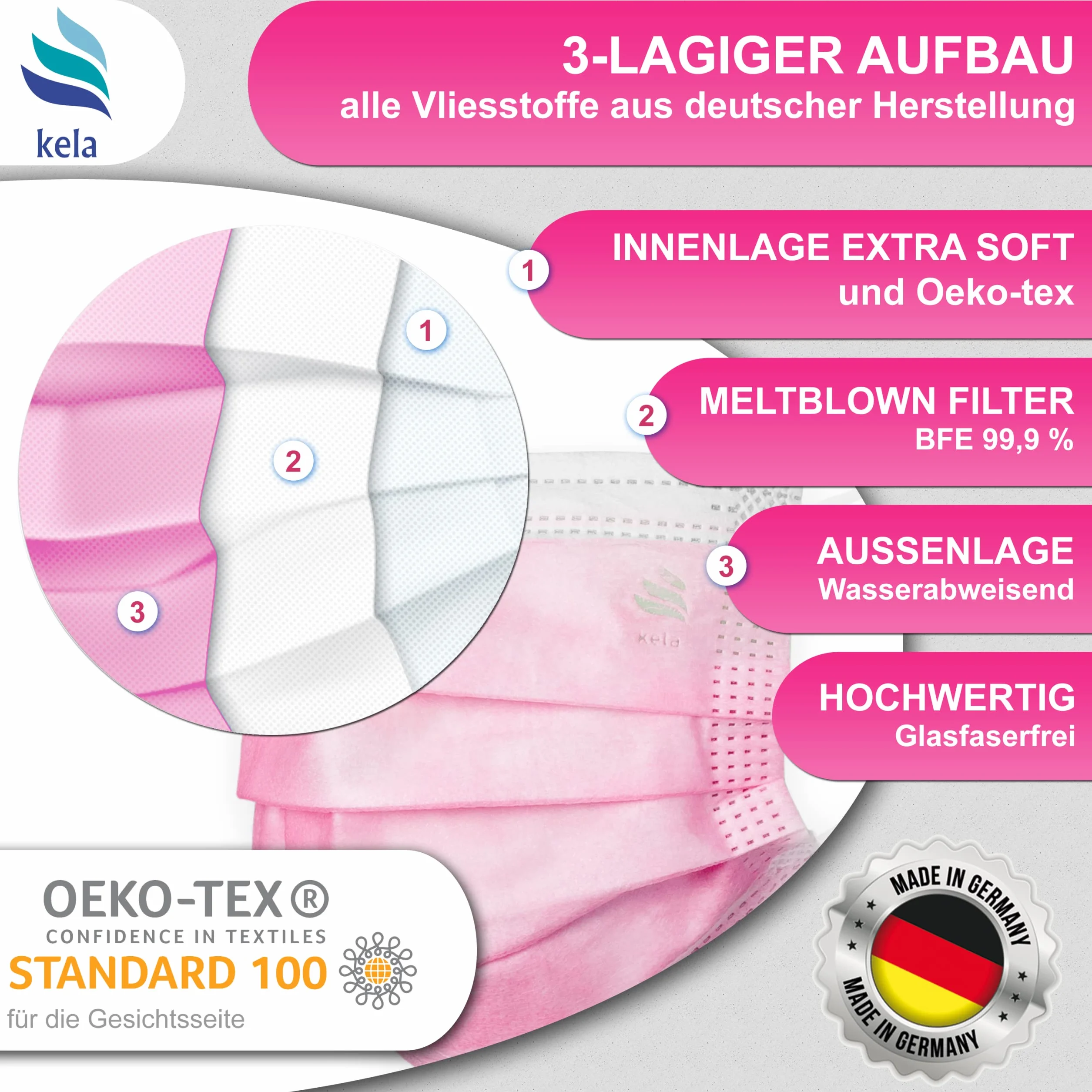kela®, Maska medyczna, różowa, Made in Germany, maska medyczna do ochrony ust i nosa, jednorazowa maska chirurgiczna, certyfikat CE, DIN EN 14683 typ IIR, BFE > 99,88%, 3-warstwowa