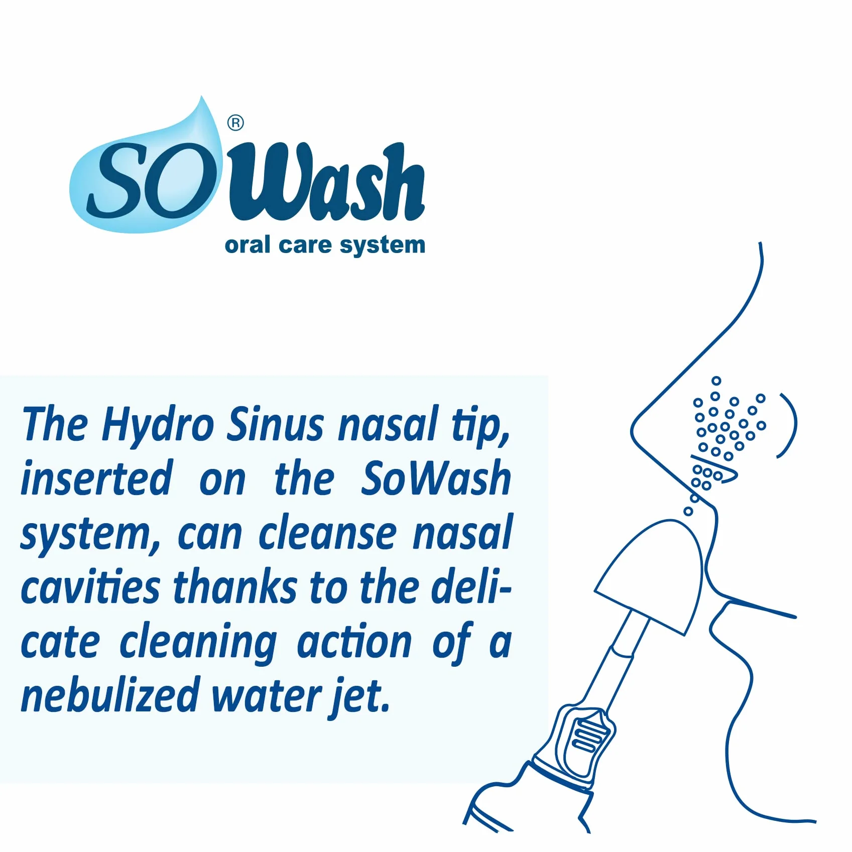SoWash Hydro-Sinus głowica dyszy do nosa do irygacji jamy ustnej Sowash 2 szt.