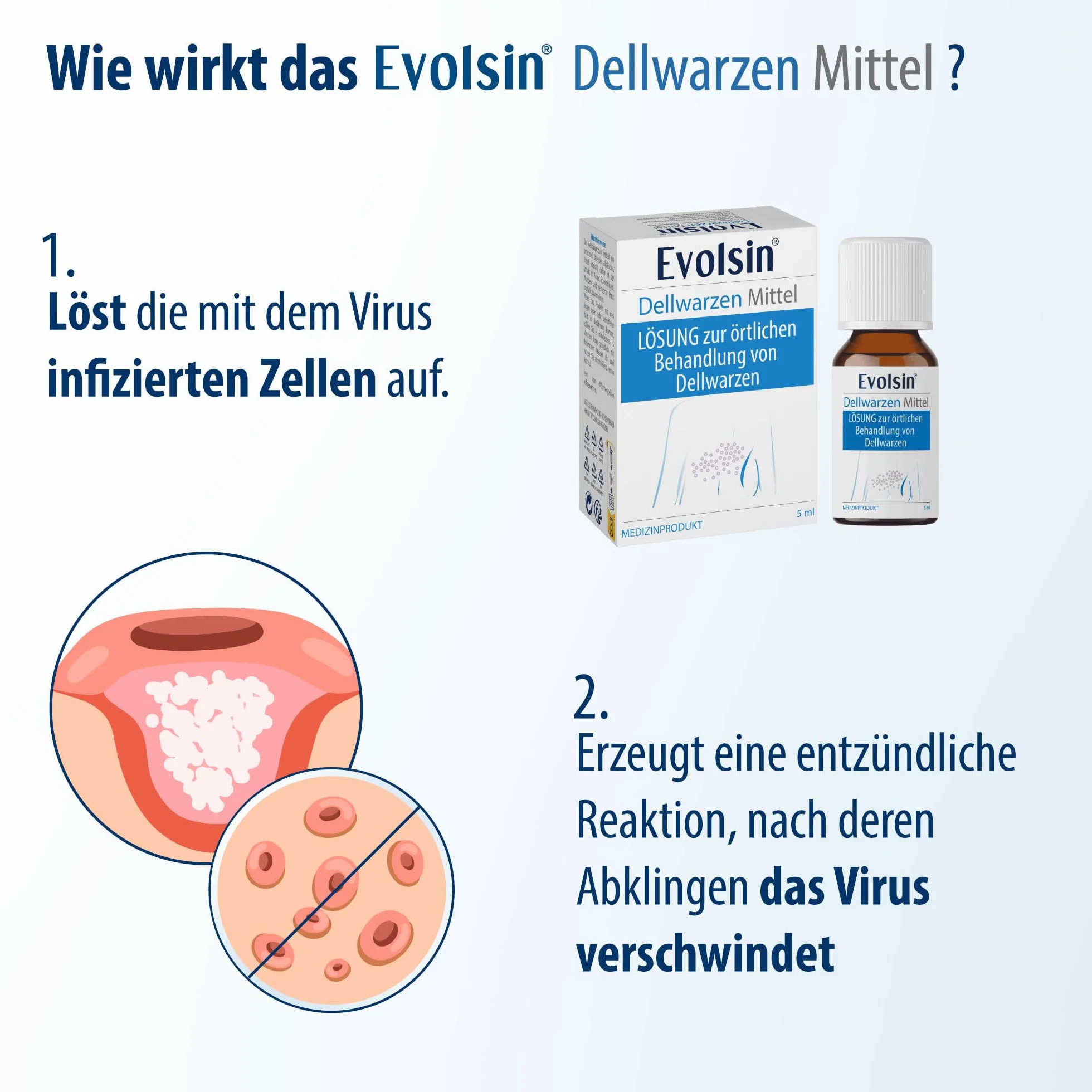 Evolsin Środek na brodawki zakaźne dla dzieci i dorosłych od 2 lat