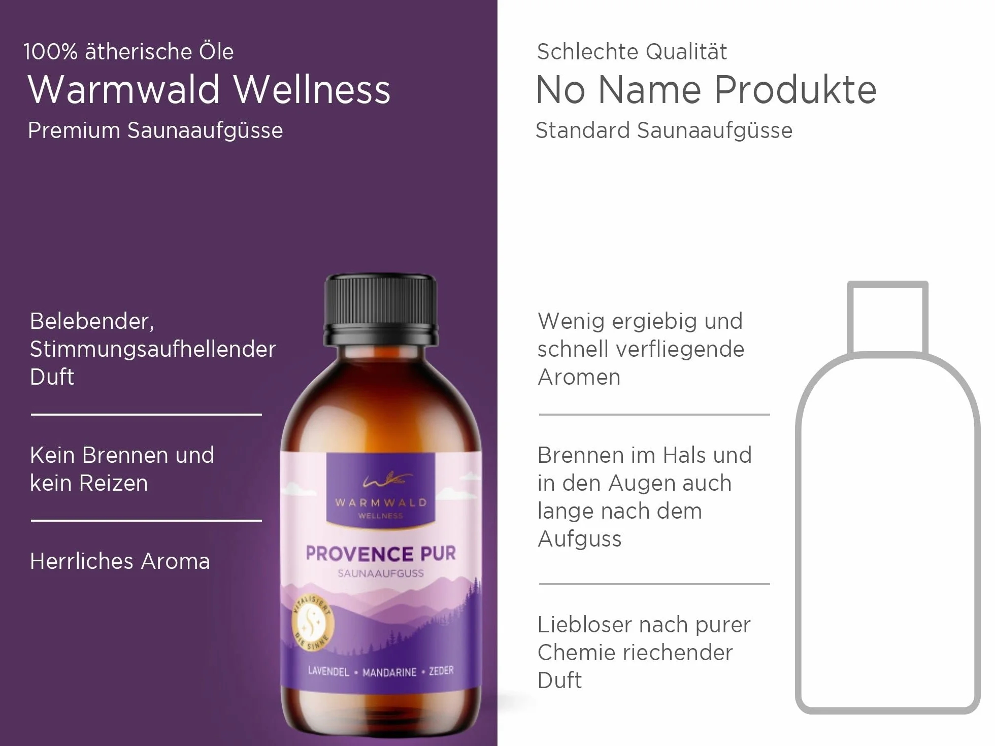Napar do sauny – środek do zaparzania sauny z naturalnymi olejkami eterycznymi – olejek do sauny – zapach lawendy, mandarynki, cedru (Provence PUR – 100 ml)..