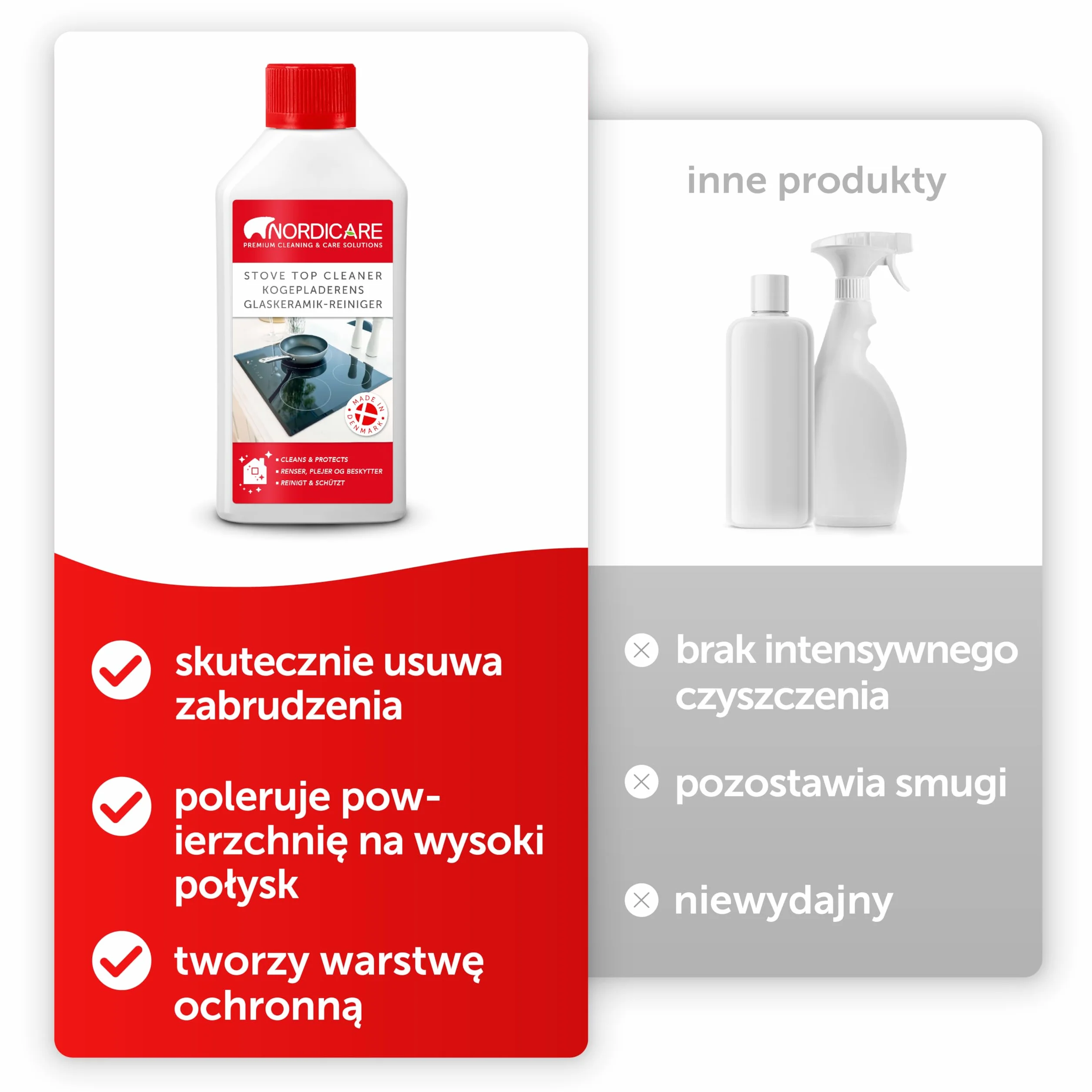 Nordicare Płyn do czyszczenia płyt ceramicznych 500ml