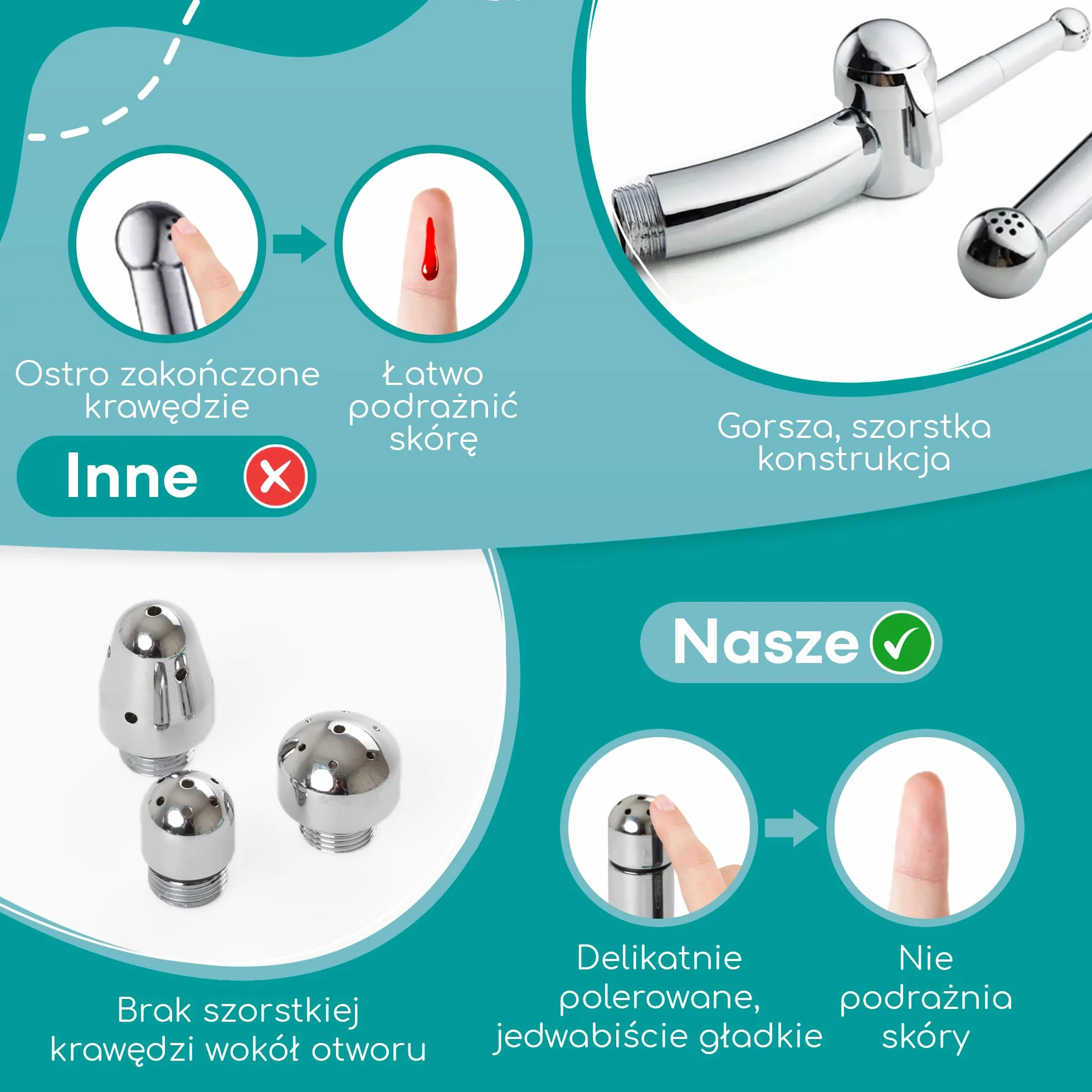 Zestaw do Lewatywy i Obmywania pod Prysznic [8szt] Aluminium do Higieny Intymnej Medi Grade - Nasadka do Prysznica do Lewatywy Unisex - Z Aksamitną Torebką do Przechowywania, Szczoteczką i Ściereczką