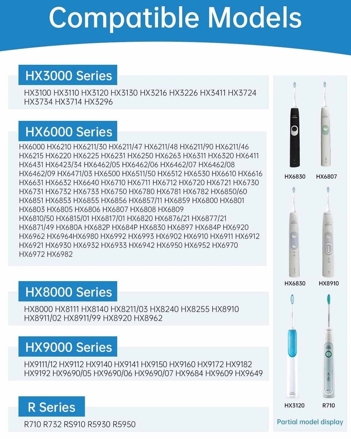 Elektryczna ładowarka do szczoteczki do zębów Philips Sonicare HX6100, HX3000, HX3120, HX6000, HX6530, HX6710, HX8000, HX9000, HX9112, HX9140, HX6750, HX6780, wodoodporna indukcyjna stacja ładująca
