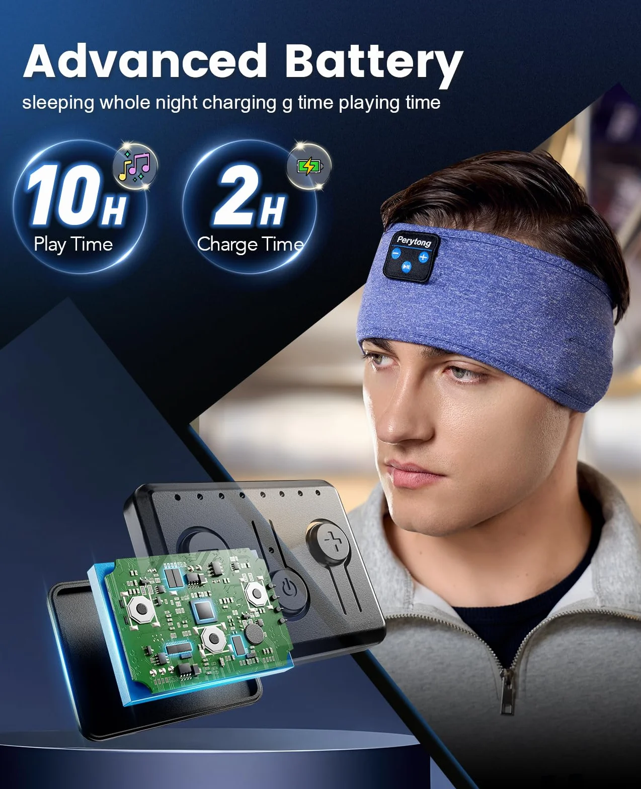 Perytong Słuchawki do spania Bluetooth Opaska na głowę Ultra-miękki pałąk dla śpiących z boku