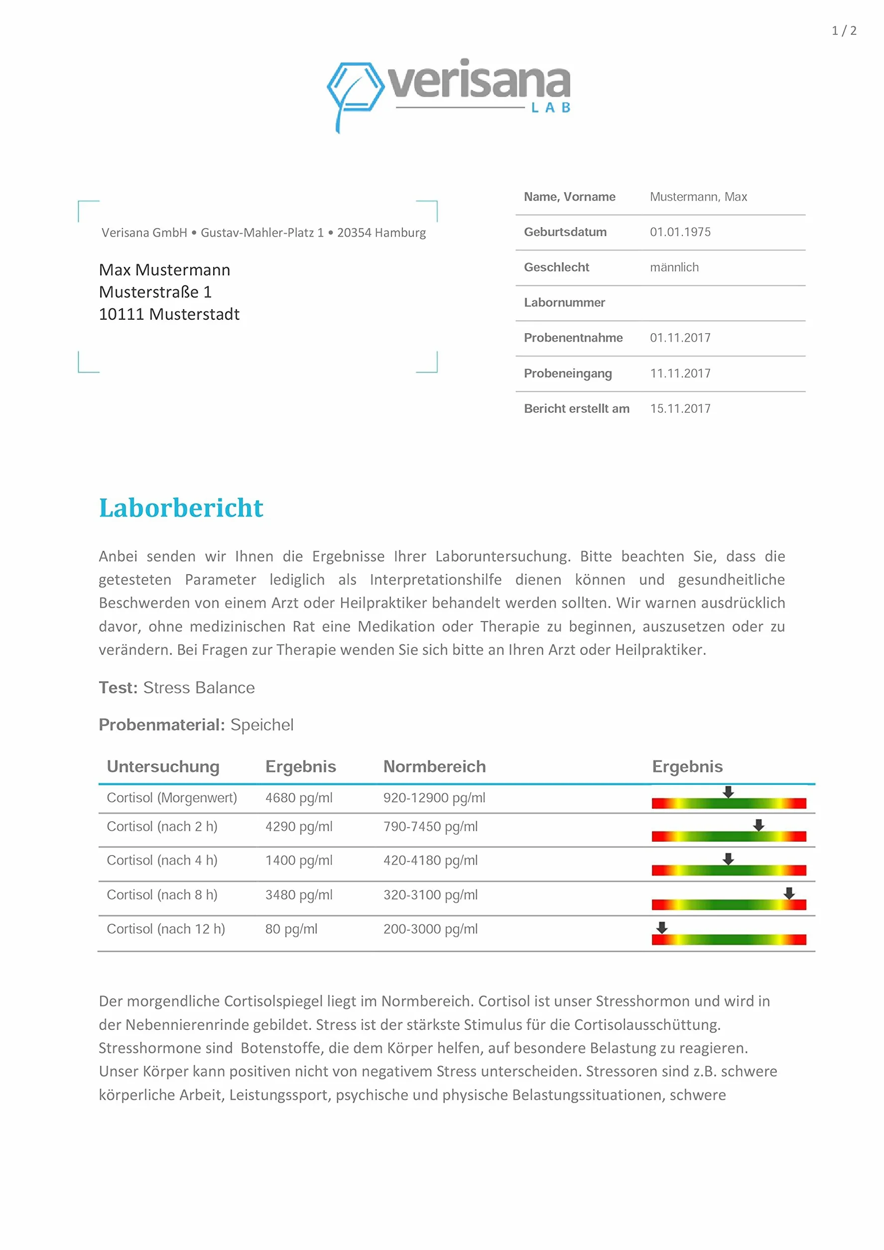 Test hormonalny kortyzolu - Profil dzienny, pomiar poziomu w ślinie (5x) Verisana