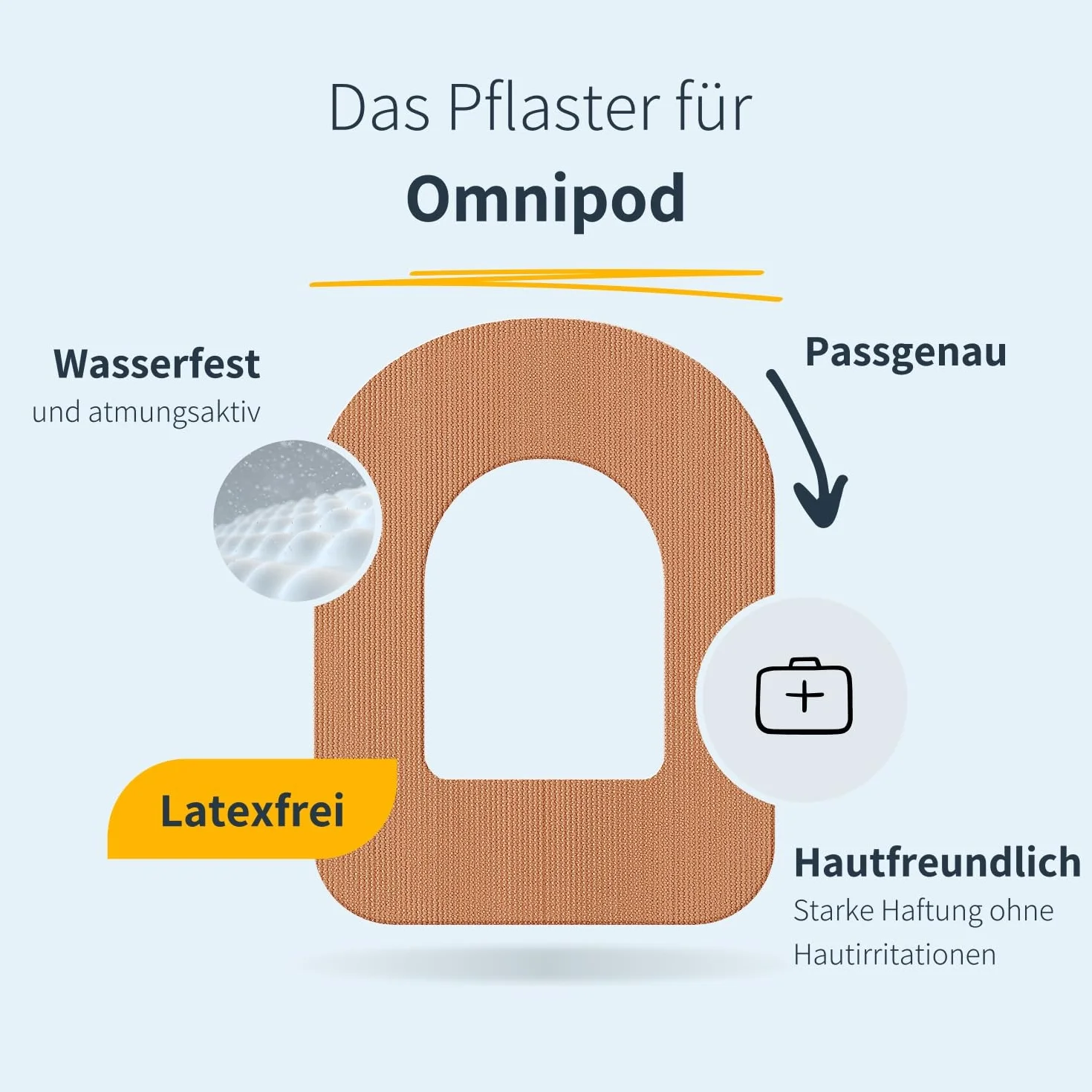 MySweetStitch | Plaster do Omnipod | Wodoodporny i przyjazny dla skóry (25 sztuk) | Produkowane w Niemczech | na zewnątrz: Ø 95 x 72mm | Beżowy