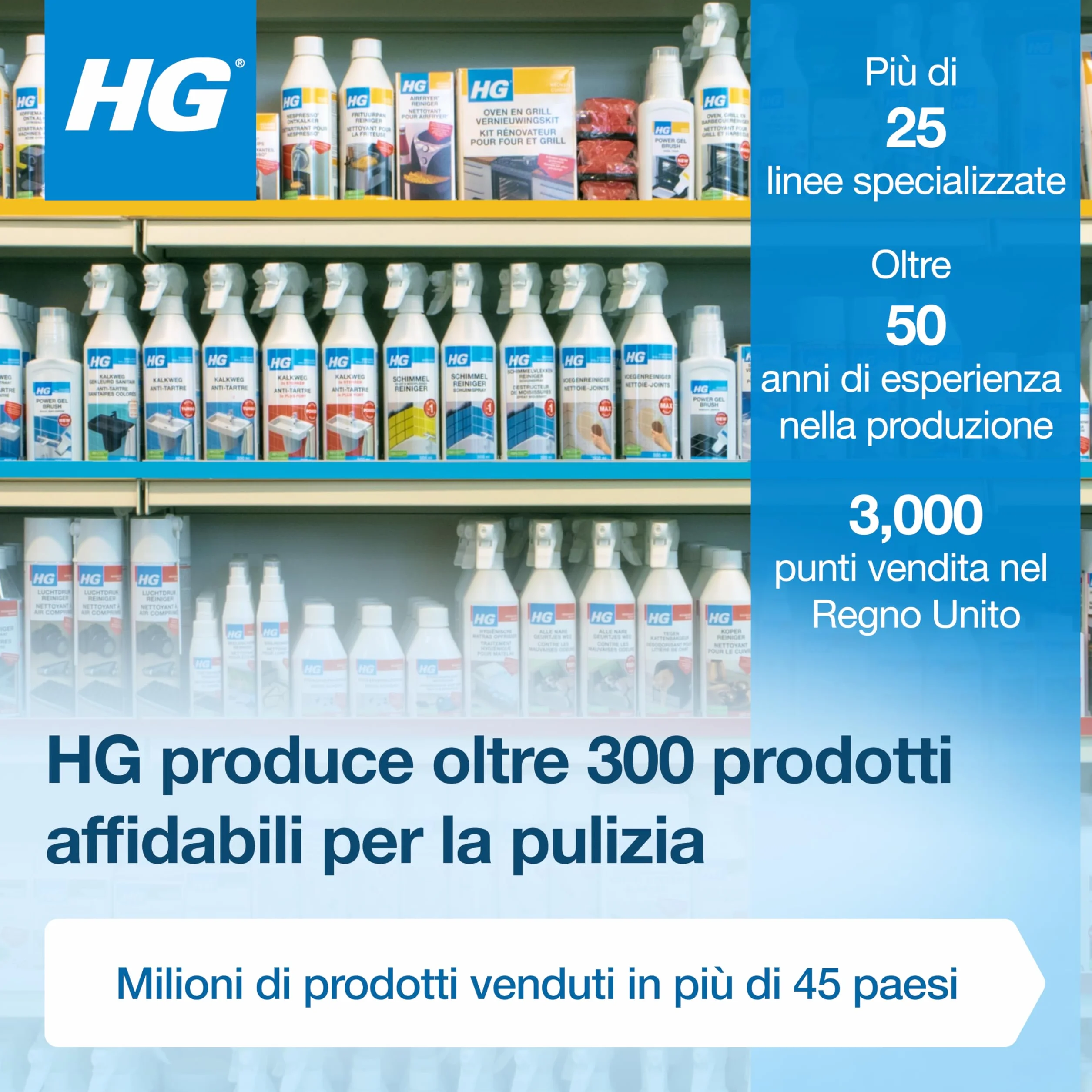 Pianka wapienna w sprayu, 3 x wydajna 500 ml HG do czyszczenia łazienki