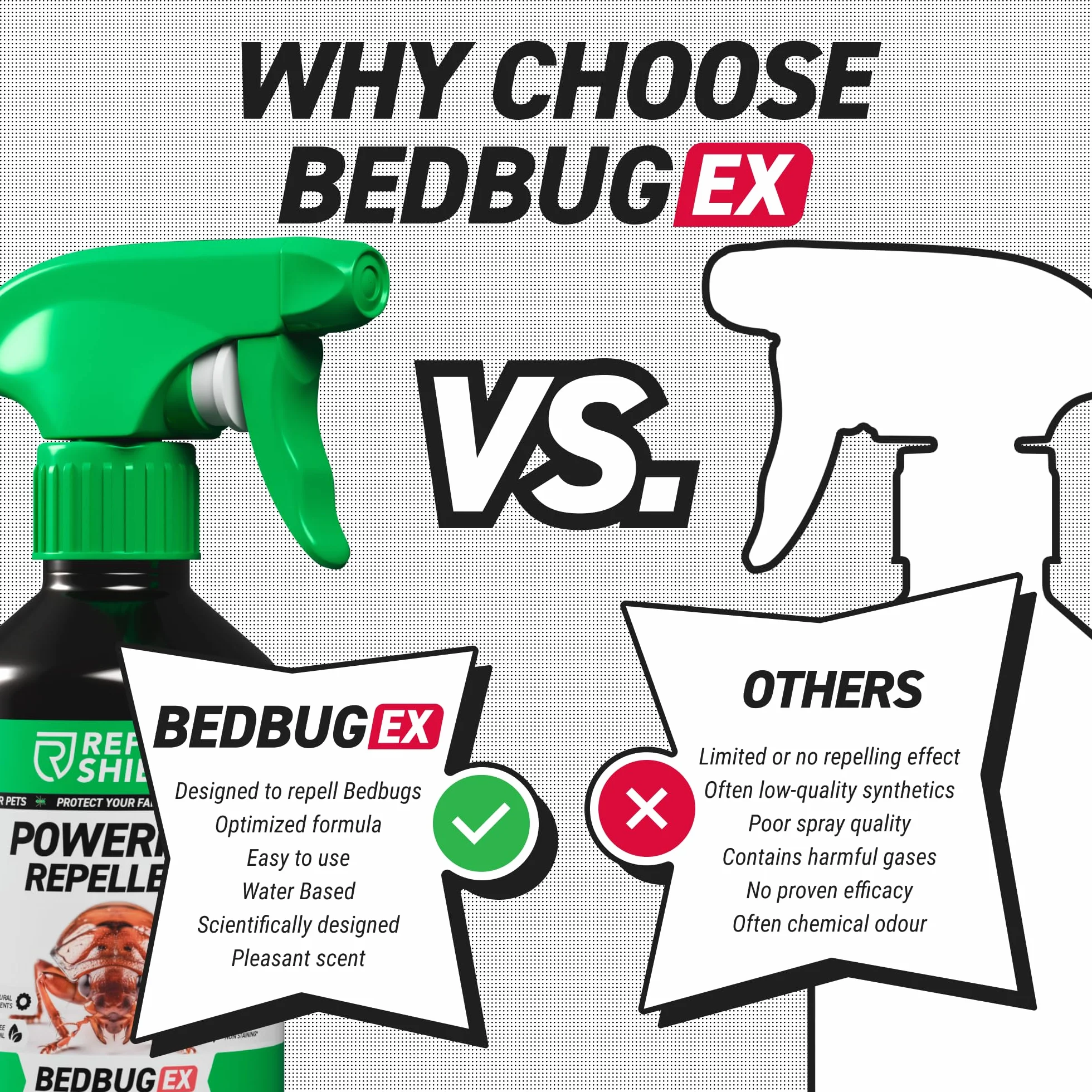 RepellShield Natural Anti Bed Bug Spray 250ml środek przeciwko pluskwom