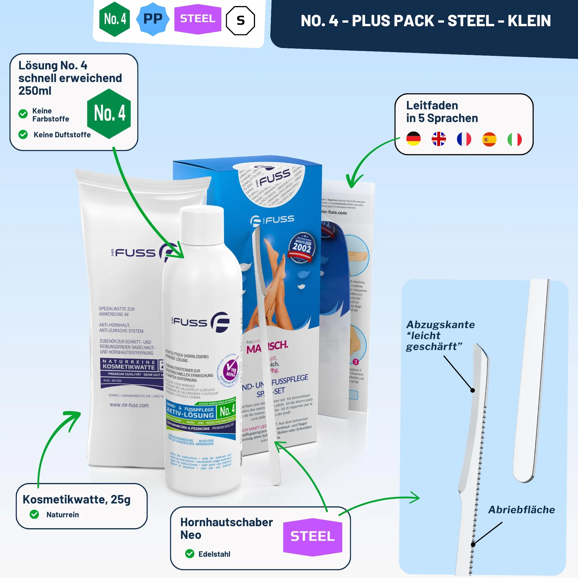 Mr. Fuss aktywny rozpuszczacz do usuwania zrogowaciałego naskórka No. 4 Plus Pack Steel - 3-częściowy zestaw do pielęgnacji stóp