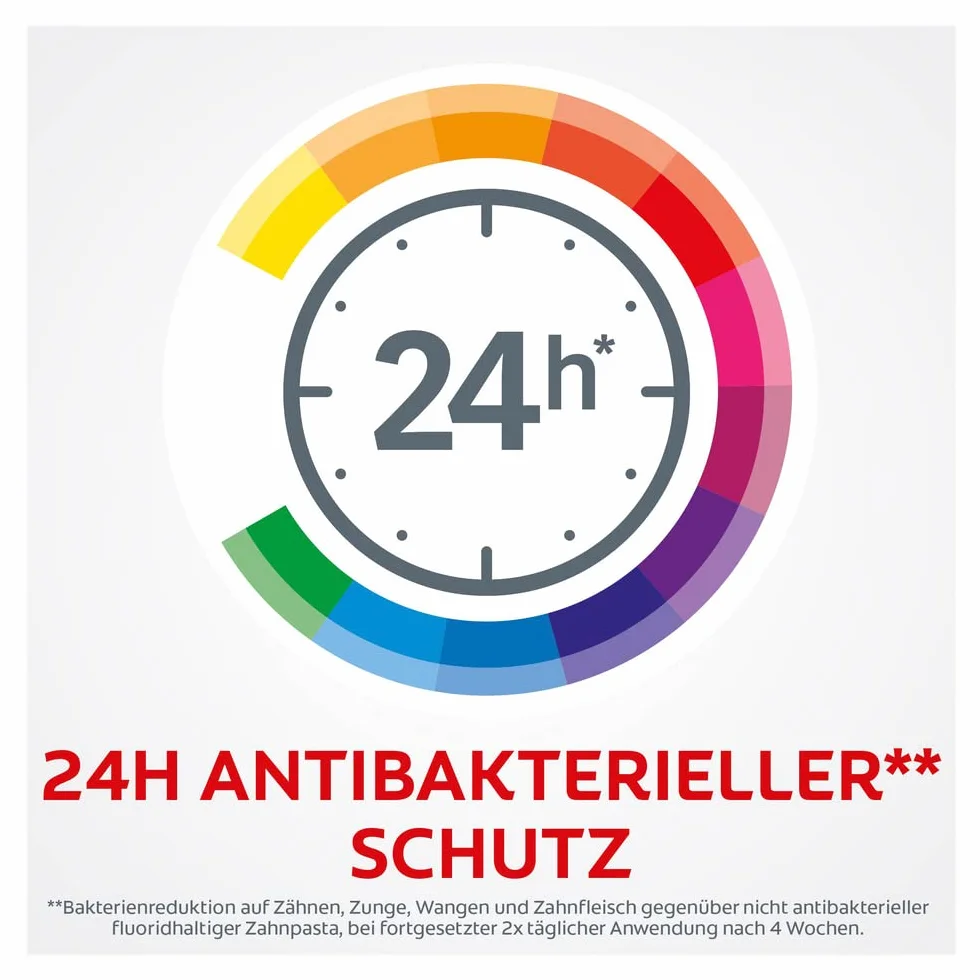 Colgate Total Pasta do Zębów, 2 x 75 mililitrów