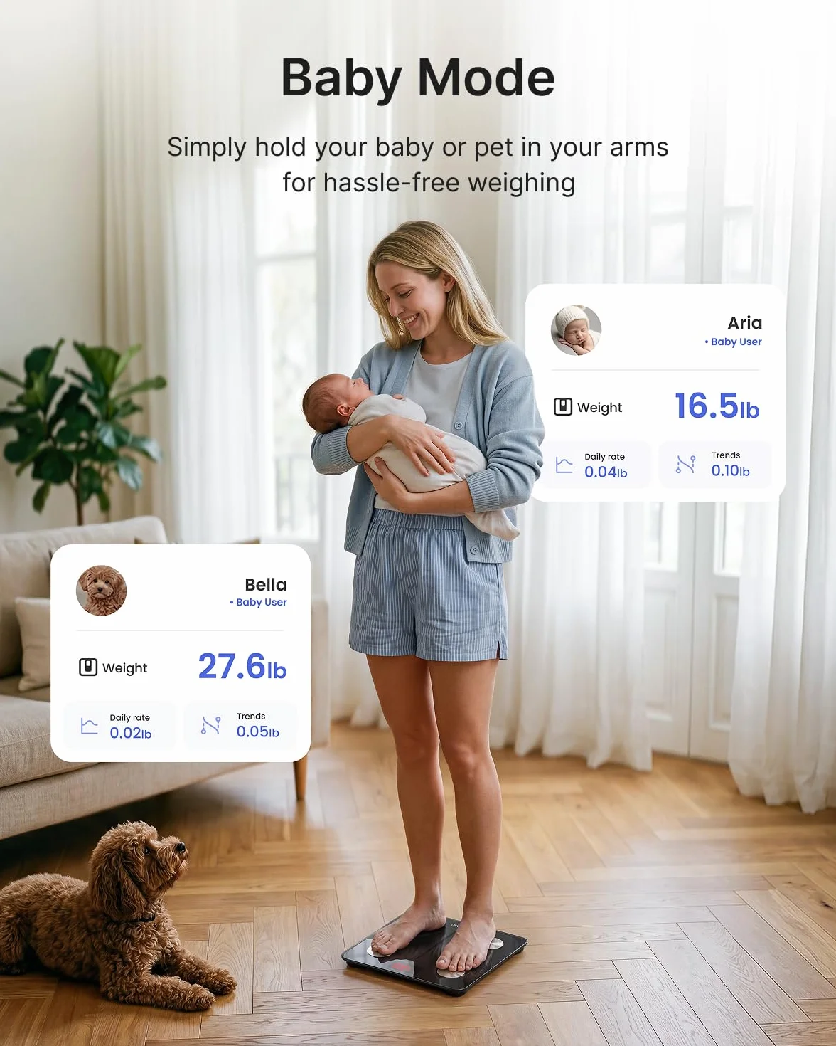 RENPHO Body Fat Scale Bluetooth, Cyfrowe Body Weight Bathroom Scales Weighing Scale Smart BMI Scales, Body Composition Monitors z Aplikacją na Smartfon, Kolor Czarny