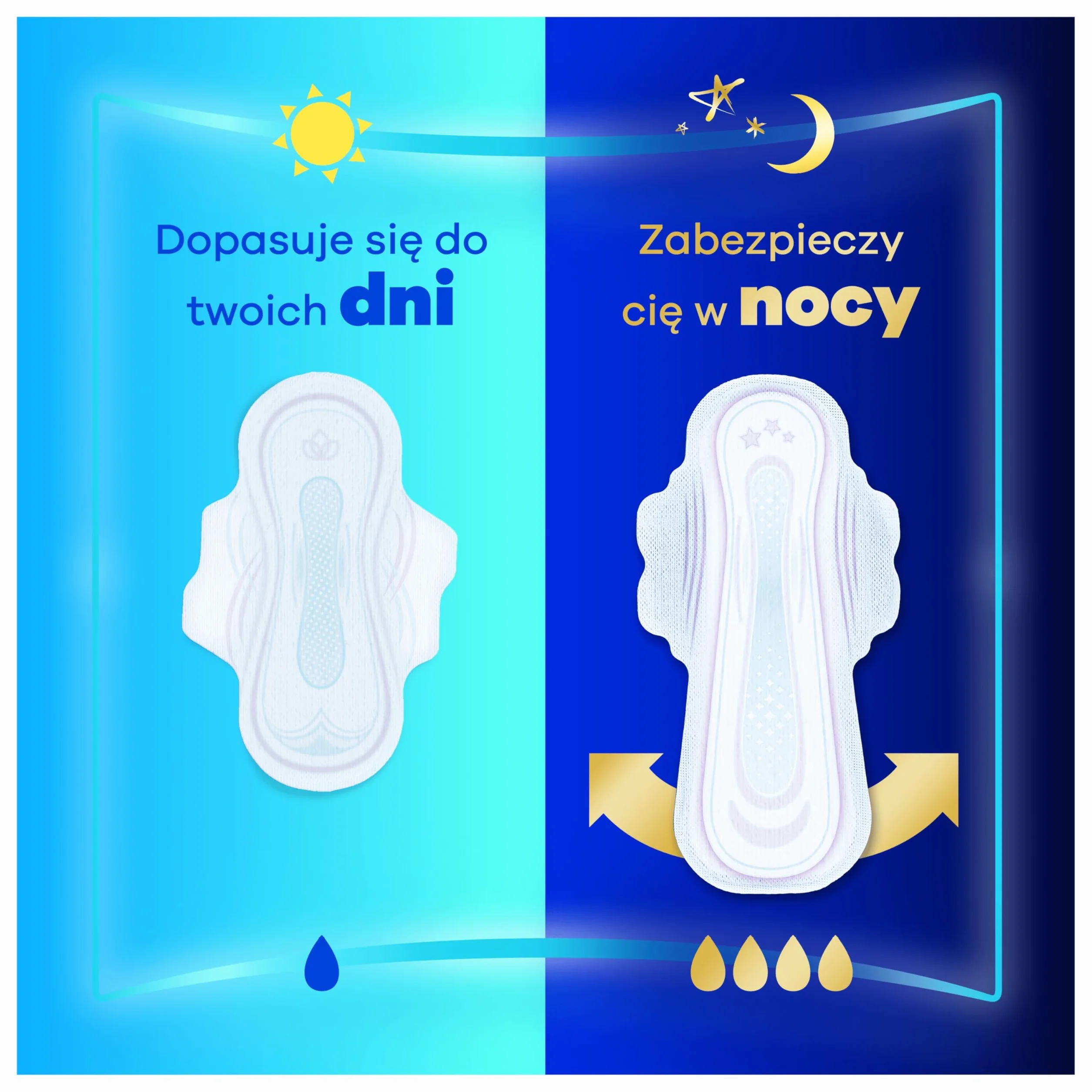 Always Podpaski Ultra Day Normal rozmiar 1 ze skrzydełkami 56 szt