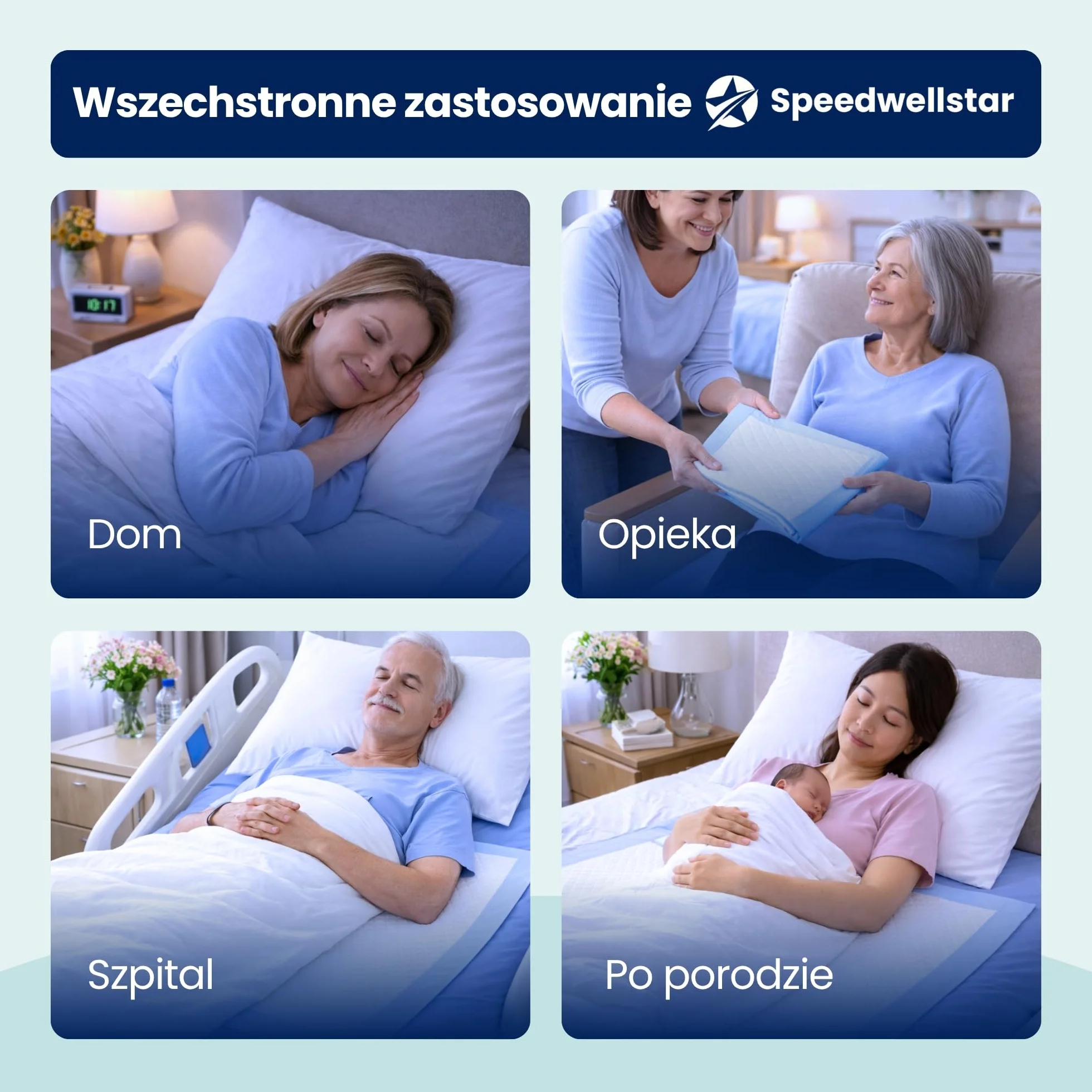 Podkłady Na Łóżko dla Osób z Nietrzymaniem Moczu Jednorazowe Extra Duże 150 x 80 cm | 20 sztuk | Super Chłonne 2300 ml | Wodoodporny Ochronny Podkład na Łóżko Pojedyncze lub Podwójne | Antypoślizgowy