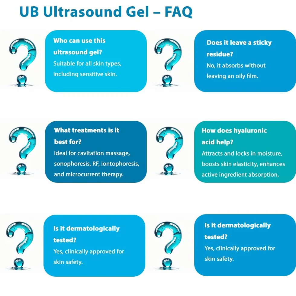 UB Żel do Ultradźwięków z Kwasem Hialuronowym – Głęboko Nawilżający - Profesjonalny Żel Kosmetyczny do USG, Mikroprądów, Elektroporacji, IPL, RF i Kawitacji – 500 mL