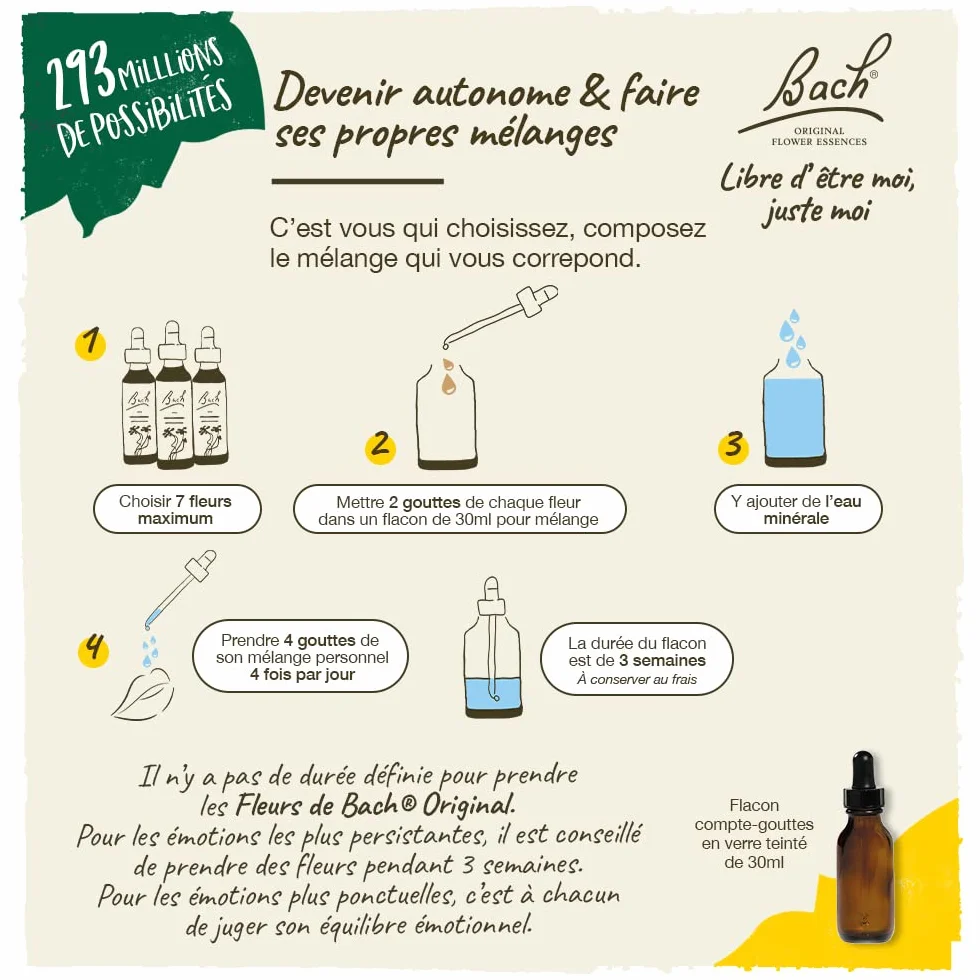 Fleurs de Bach Original N°23 Olive 20 ml