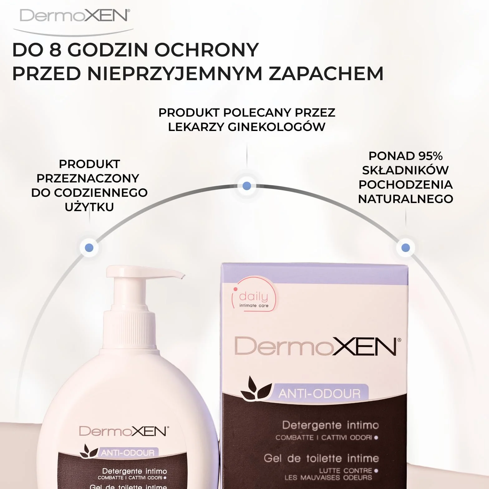 Dermoxen Detergent do bielizny dla kobiet przeciwzapachowych na Candida, miesiączkę i nietrzymanie moczu