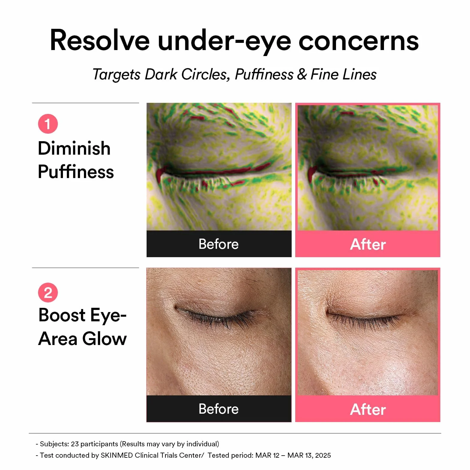 Abib Pdrn Retinal Eye Patch Glow Jelly Koreańskie plastry na opuchnięte oczy i cienie pod oczy, przeciwzmarszczkowe, kolagen, kofeina, niacynamid 60 plastrów,