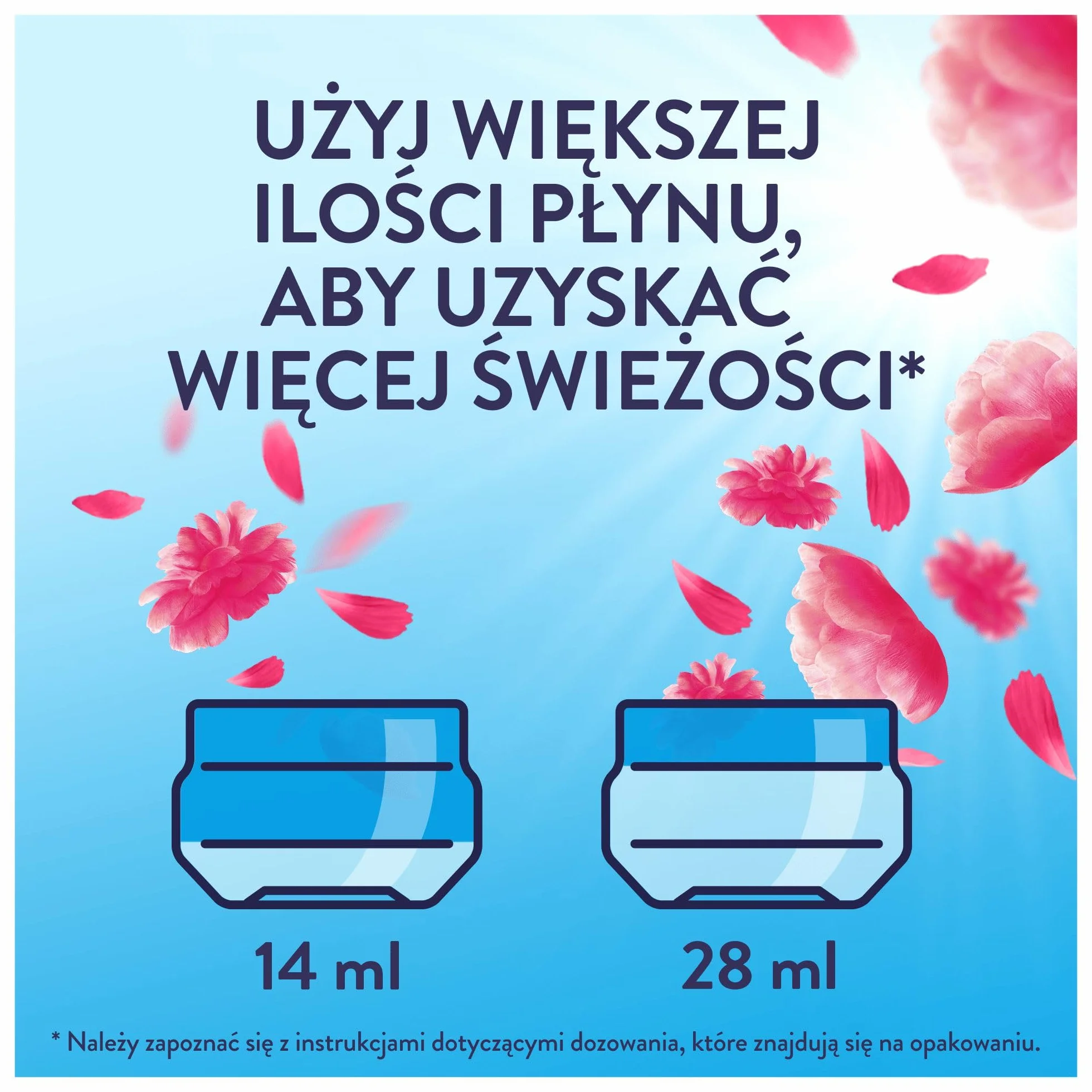 Lenor Fresh Air płyn do płukania tkanin 76 prania 1.064L Pink Blossom