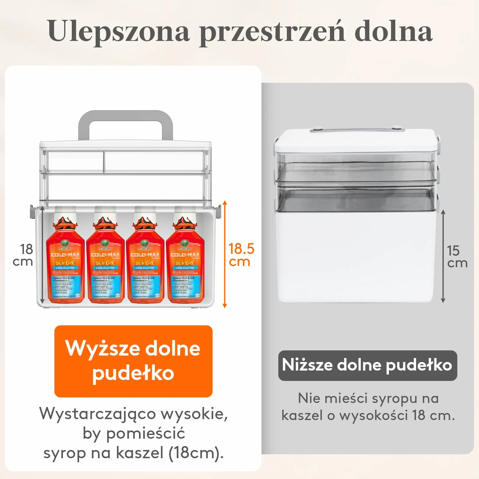 Lifewit Przenośna Apteczka, Pojemnik na Leki z Uchwytem na Butelki o Wysokości do 18 cm, Organizer na Leki do Domu, Biura, Szkoły, 3 Poziomy