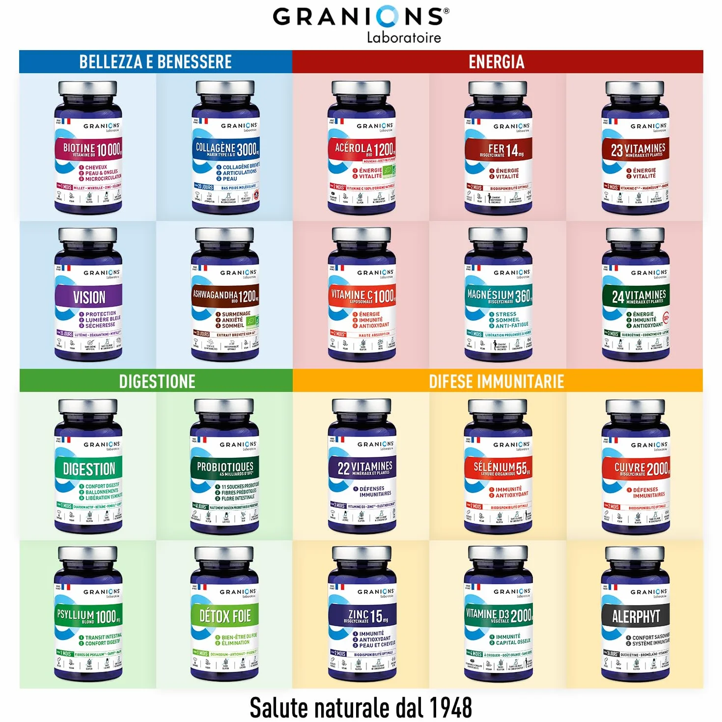 Granions Chondrostéo + podgrzewany żel do masażu - 100 ml - olejki eteryczne z waflowości, kadzidełków i elemii - Nietłusta i nieklejąca się konsystencja Testowana dermatologicznie laboratorium Granion