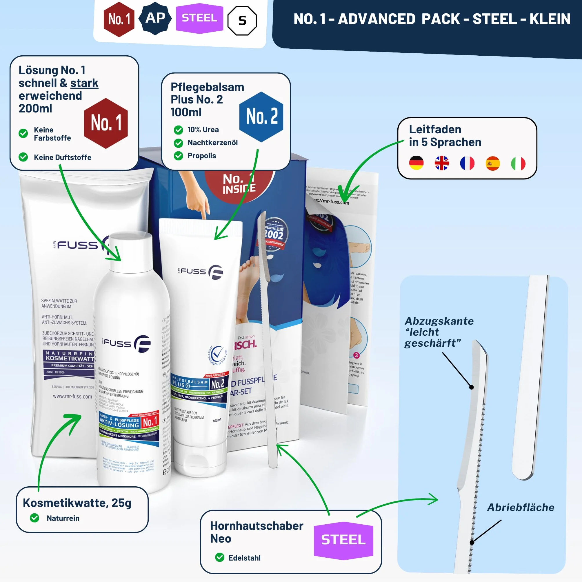 Mr. Fuss® No. 1 - Advanced Pack Steel - Mały, zestaw do usuwania skórek i zrogowaciałego naskórka, zestaw ekonomiczny 4-częściowy aktywny roztwór szybko i mocno zmiękczający - 200 ml, balsam nr 2-100